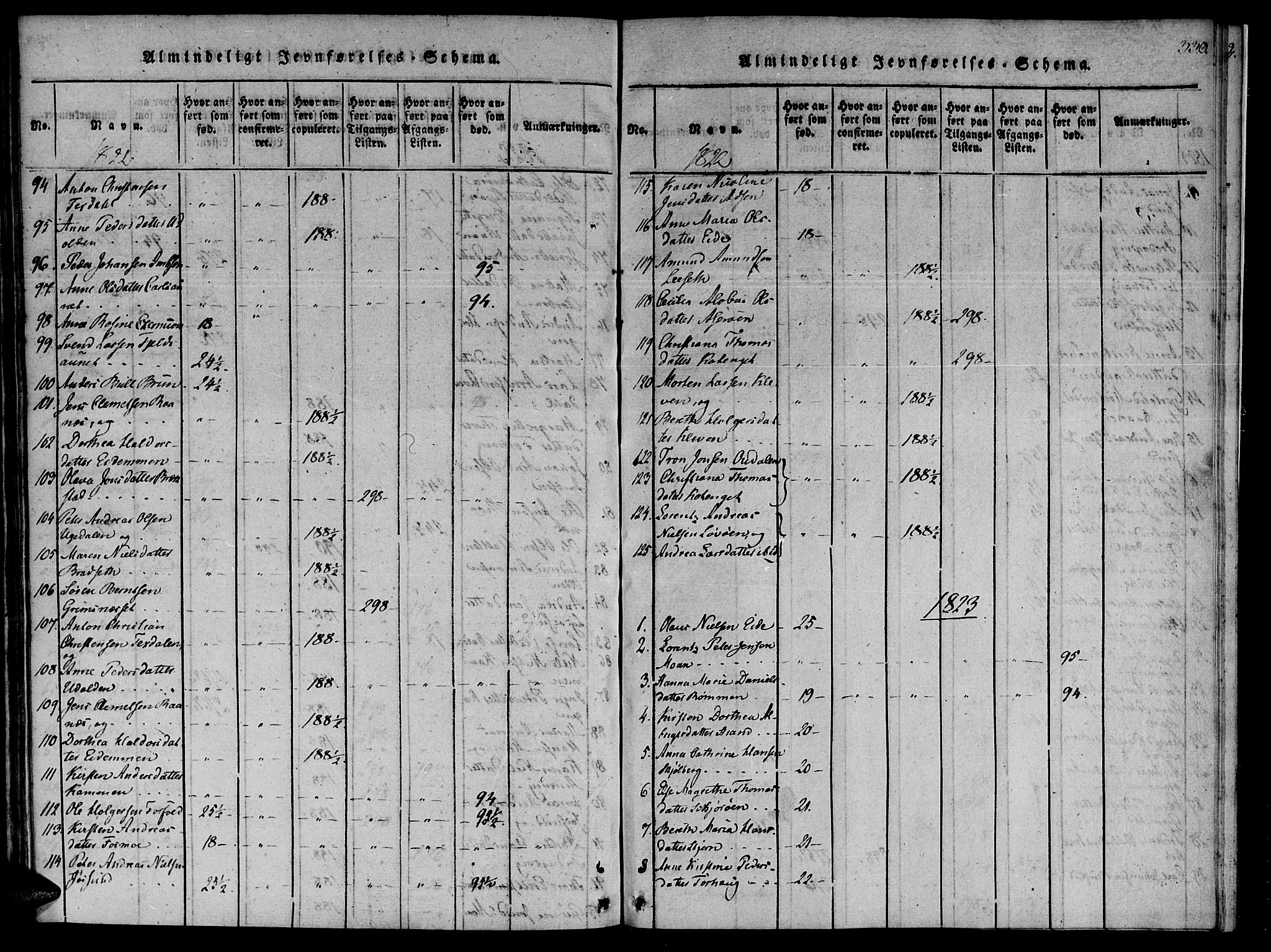 Ministerialprotokoller, klokkerbøker og fødselsregistre - Sør-Trøndelag, SAT/A-1456/655/L0675: Ministerialbok nr. 655A04, 1818-1830, s. 330
