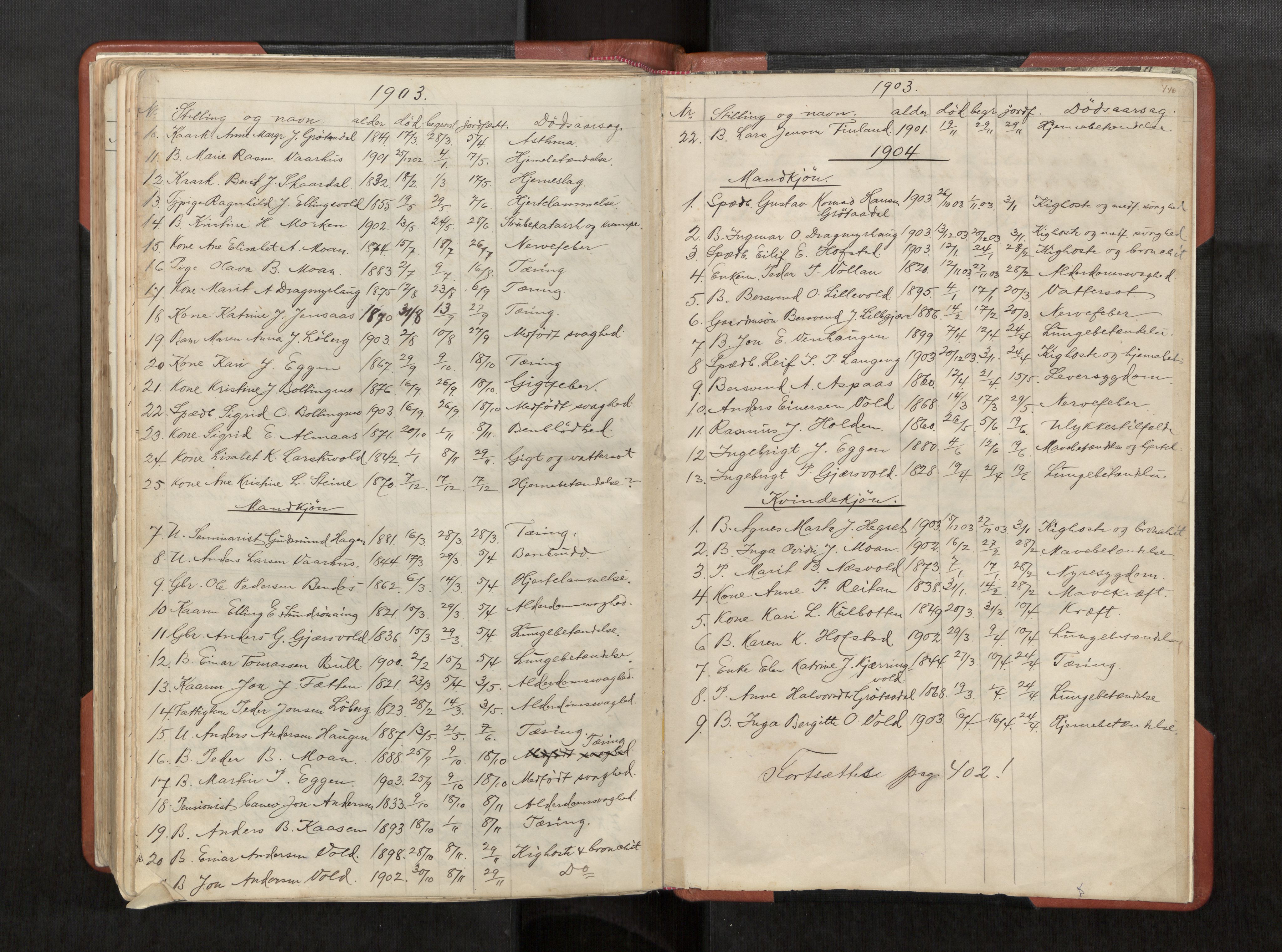 Ministerialprotokoller, klokkerbøker og fødselsregistre - Sør-Trøndelag, AV/SAT-A-1456/686/L0985: Klokkerbok nr. 686C01, 1871-1933, s. 446