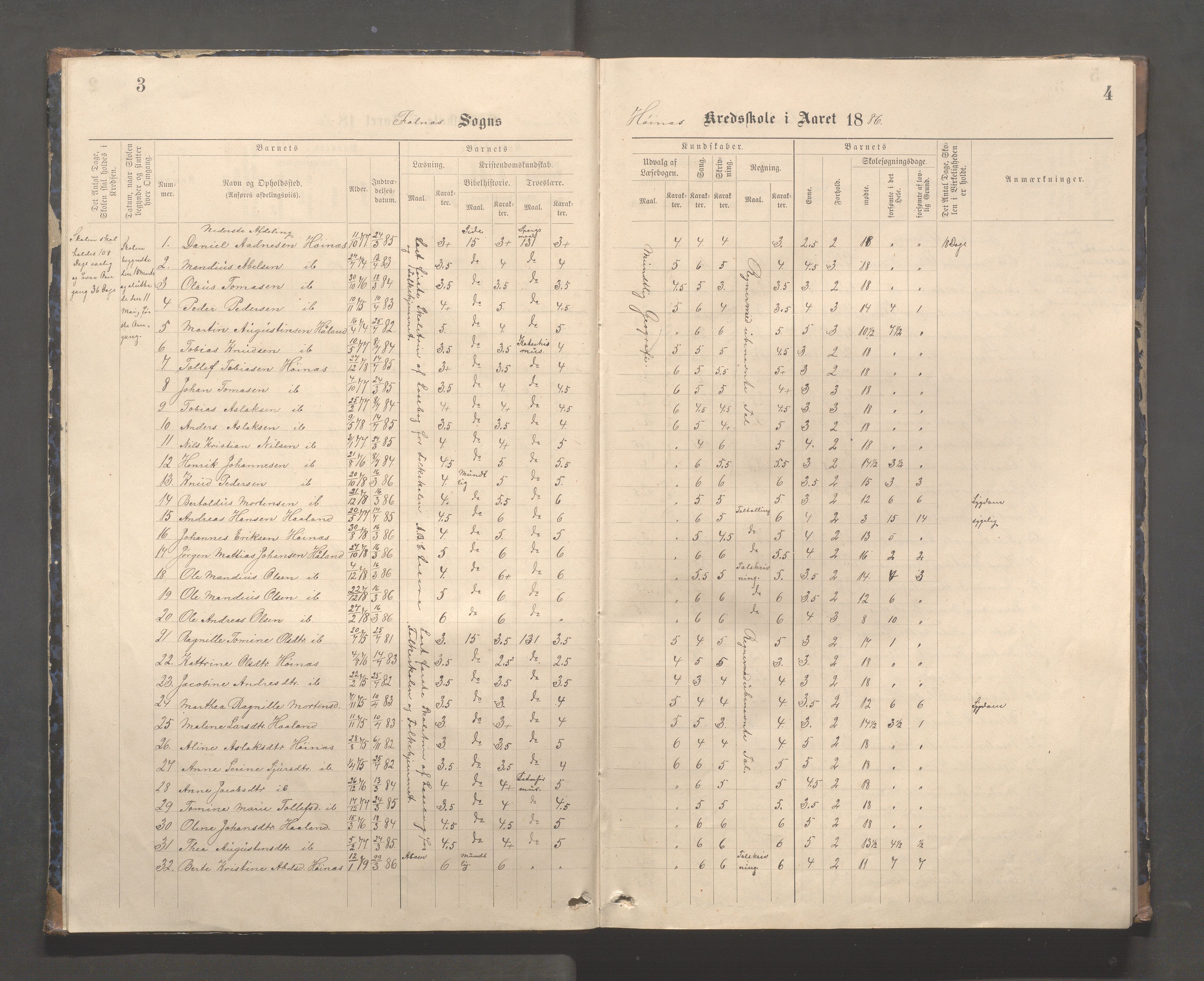 Skudenes kommune - Syre - Høynes skole, IKAR/A-307/H/L0005: Skoleprotokoll - Syre - Høynes, 1886-1898, s. 3-4