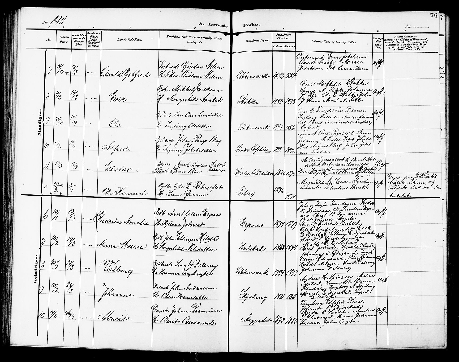 Ministerialprotokoller, klokkerbøker og fødselsregistre - Sør-Trøndelag, SAT/A-1456/672/L0864: Klokkerbok nr. 672C03, 1902-1914, s. 76