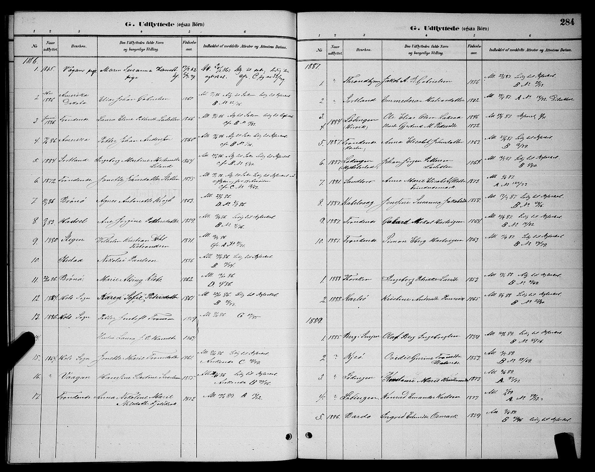 Ministerialprotokoller, klokkerbøker og fødselsregistre - Nordland, SAT/A-1459/863/L0914: Klokkerbok nr. 863C04, 1886-1897, s. 284