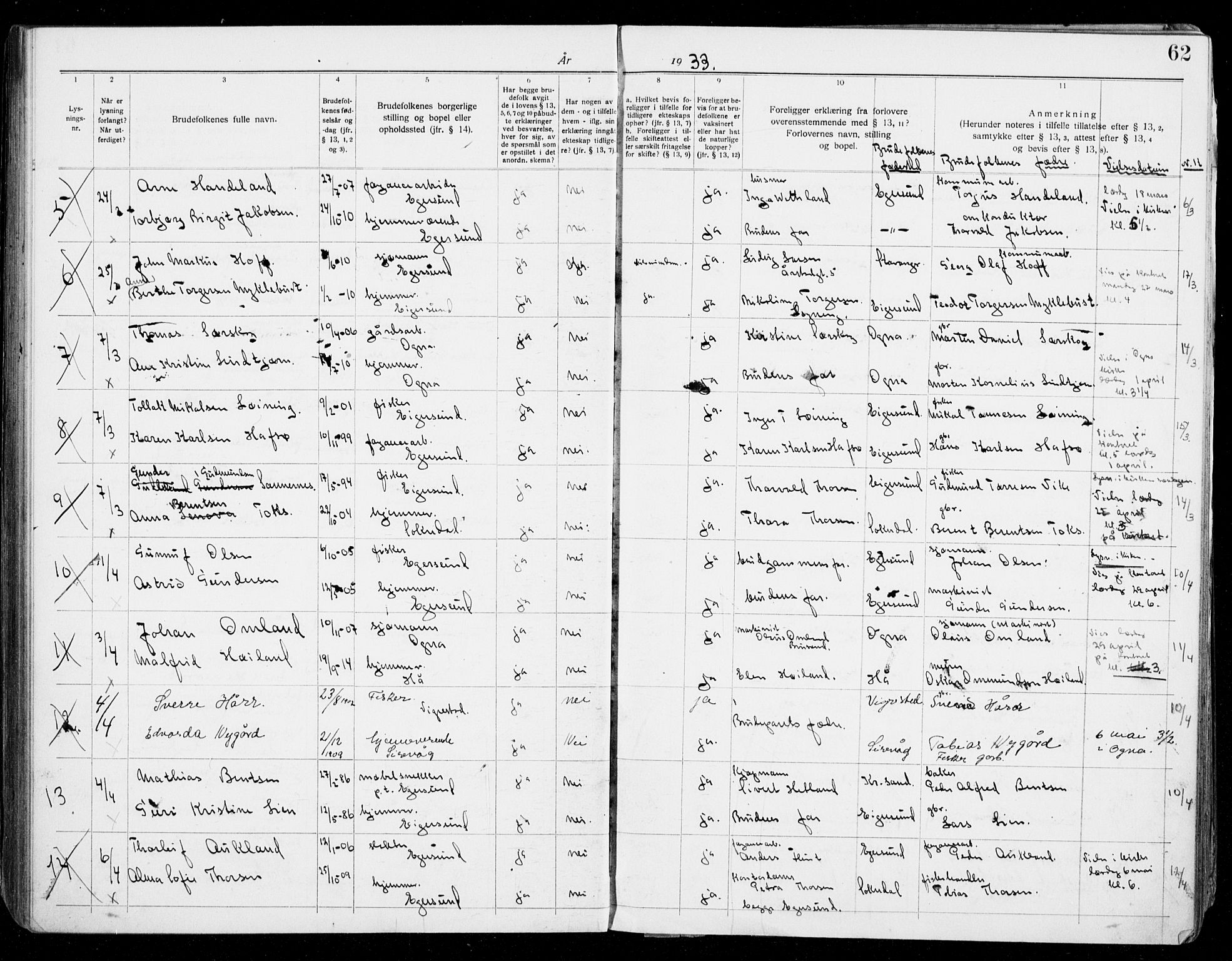 Eigersund sokneprestkontor, SAST/A-101807/S27/L0003: Lysningsprotokoll nr. 3, 1919-1939, s. 62