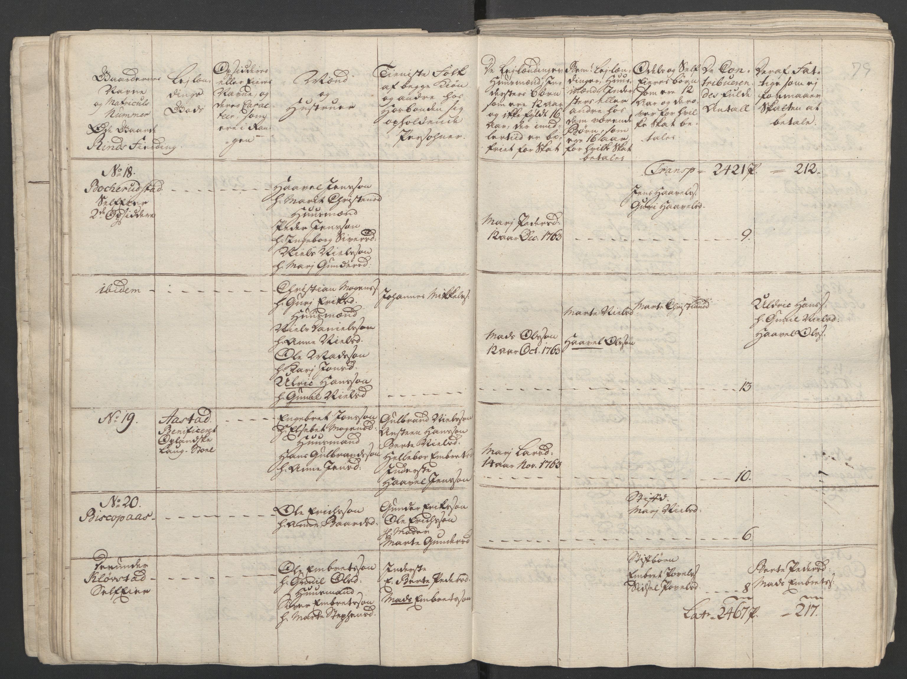 Rentekammeret inntil 1814, Reviderte regnskaper, Fogderegnskap, AV/RA-EA-4092/R16/L1147: Ekstraskatten Hedmark, 1763-1764, s. 217