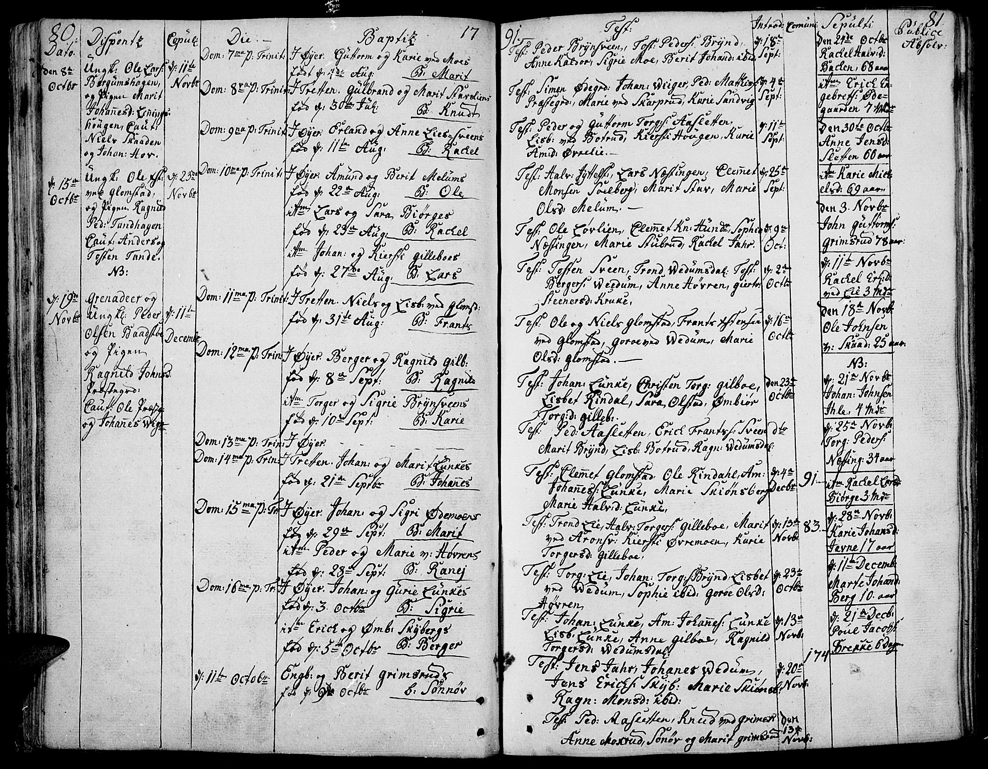 Øyer prestekontor, AV/SAH-PREST-084/H/Ha/Haa/L0003: Ministerialbok nr. 3, 1784-1824, s. 80-81