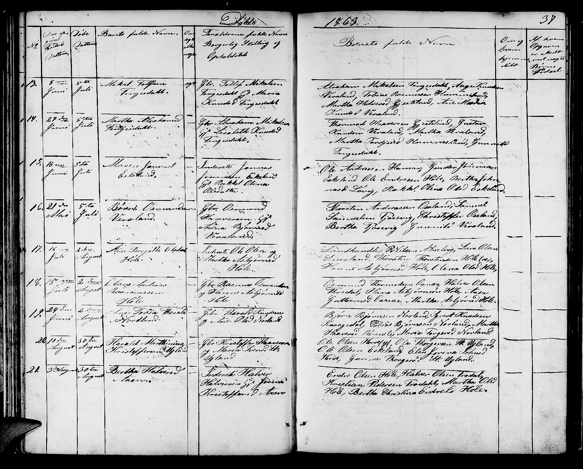 Høgsfjord sokneprestkontor, AV/SAST-A-101624/H/Ha/Hab/L0001: Klokkerbok nr. B 1, 1855-1885, s. 37