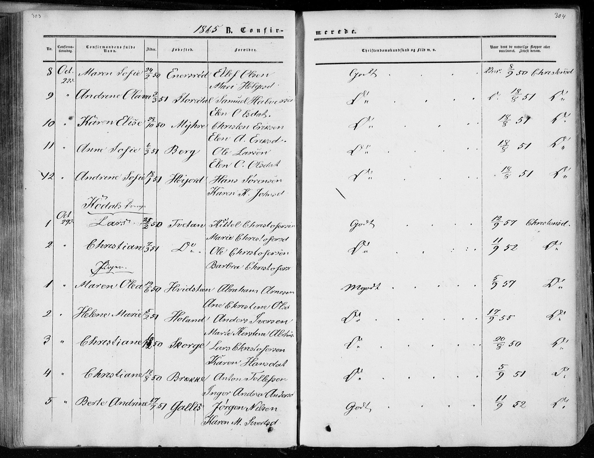 Andebu kirkebøker, AV/SAKO-A-336/F/Fa/L0005: Ministerialbok nr. I 5, 1857-1870, s. 303-304