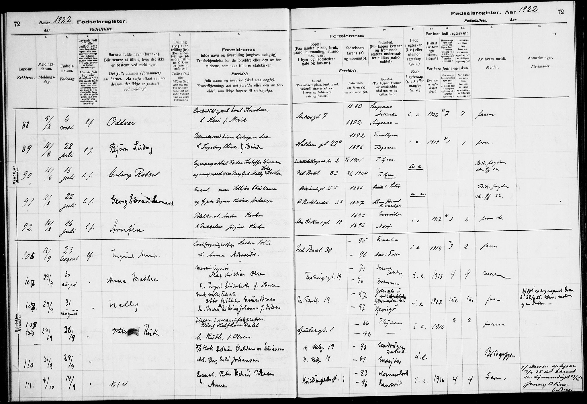 Ministerialprotokoller, klokkerbøker og fødselsregistre - Sør-Trøndelag, SAT/A-1456/604/L0233: Fødselsregister nr. 604.II.4.2, 1920-1928, s. 72