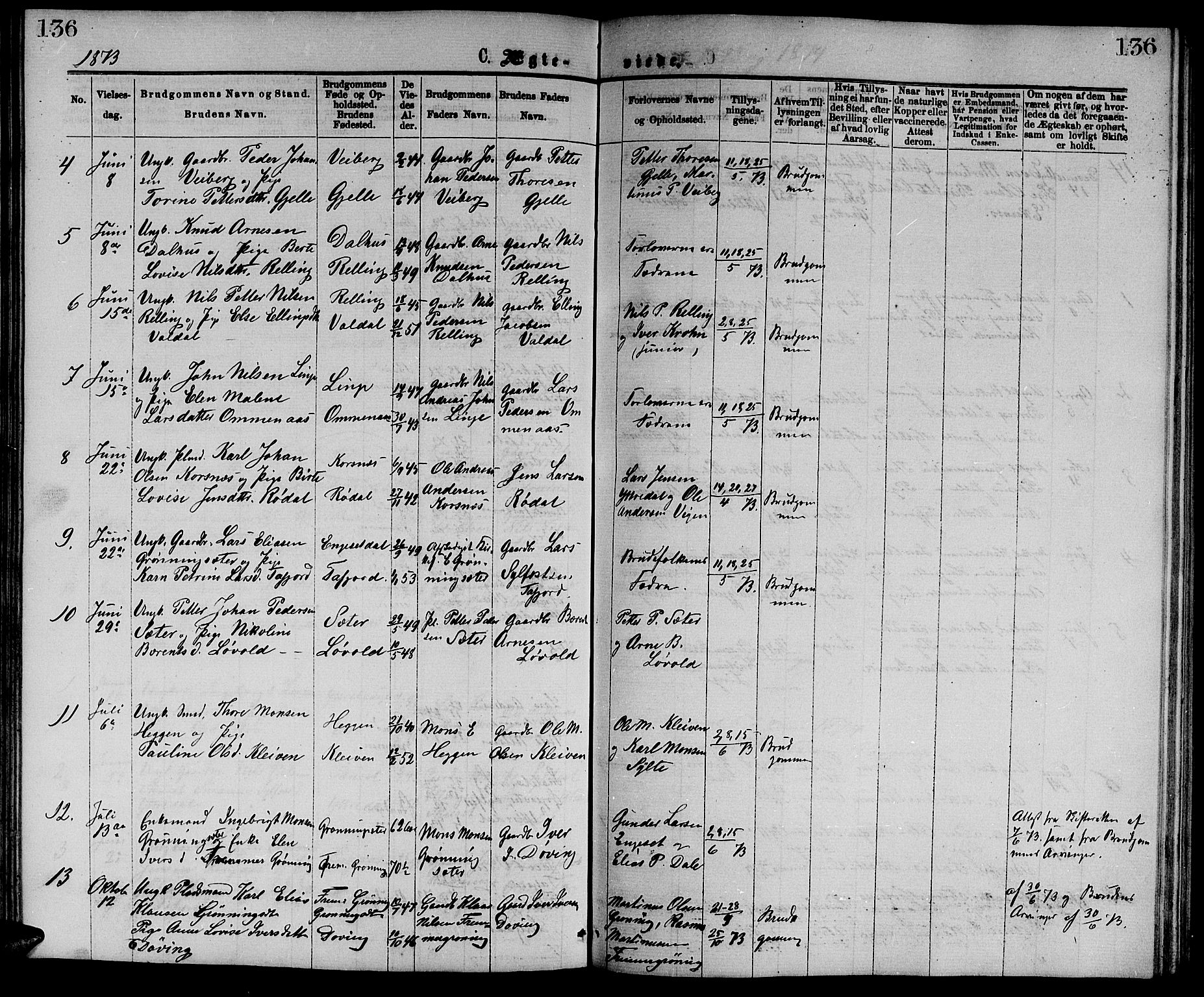 Ministerialprotokoller, klokkerbøker og fødselsregistre - Møre og Romsdal, AV/SAT-A-1454/519/L0262: Klokkerbok nr. 519C03, 1866-1884, s. 136