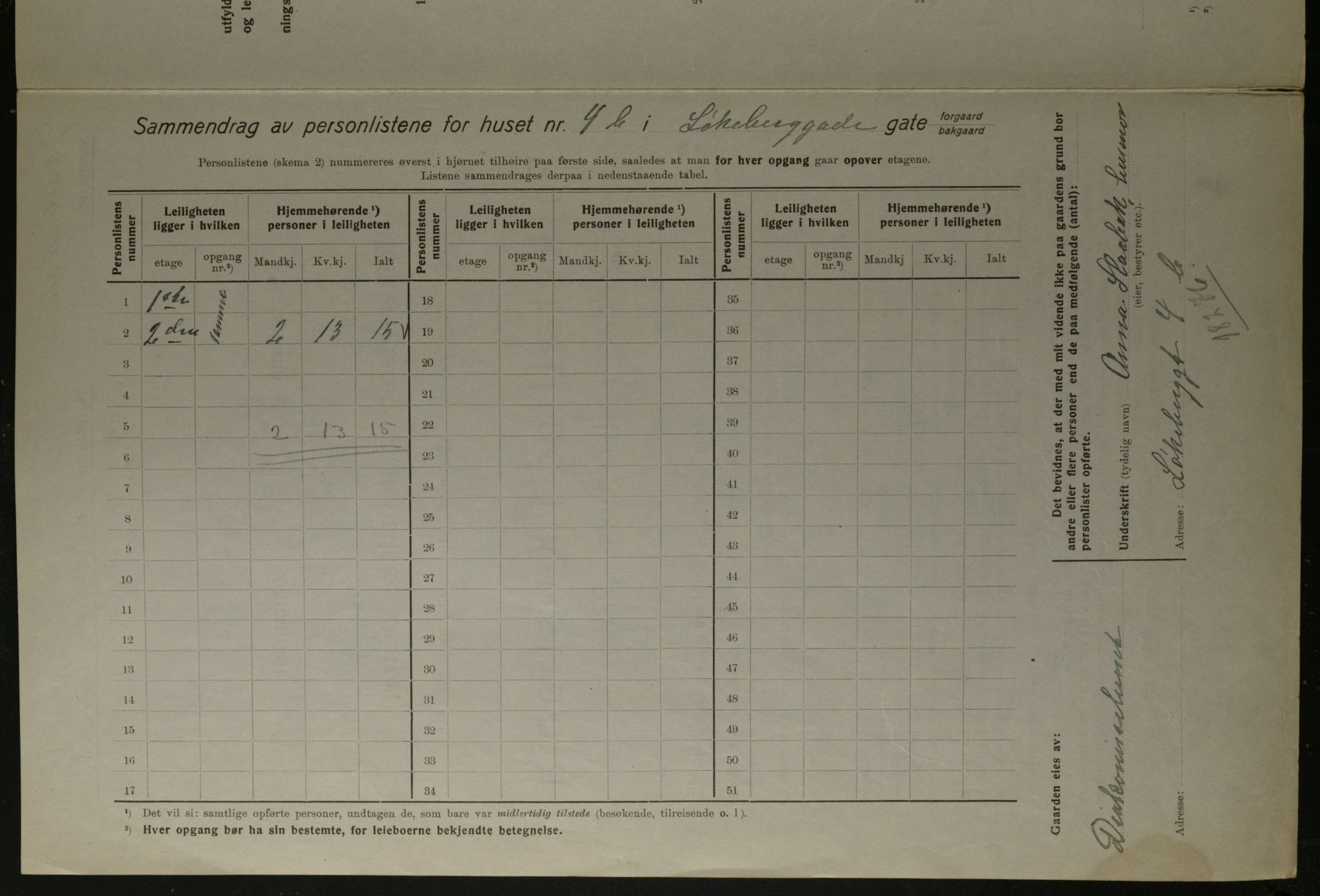 OBA, Kommunal folketelling 1.12.1923 for Kristiania, 1923, s. 65126