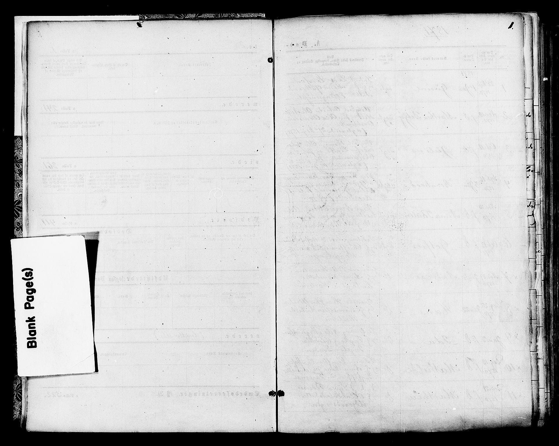 Vinger prestekontor, AV/SAH-PREST-024/H/Ha/Haa/L0012: Ministerialbok nr. 12, 1871-1880, s. 1