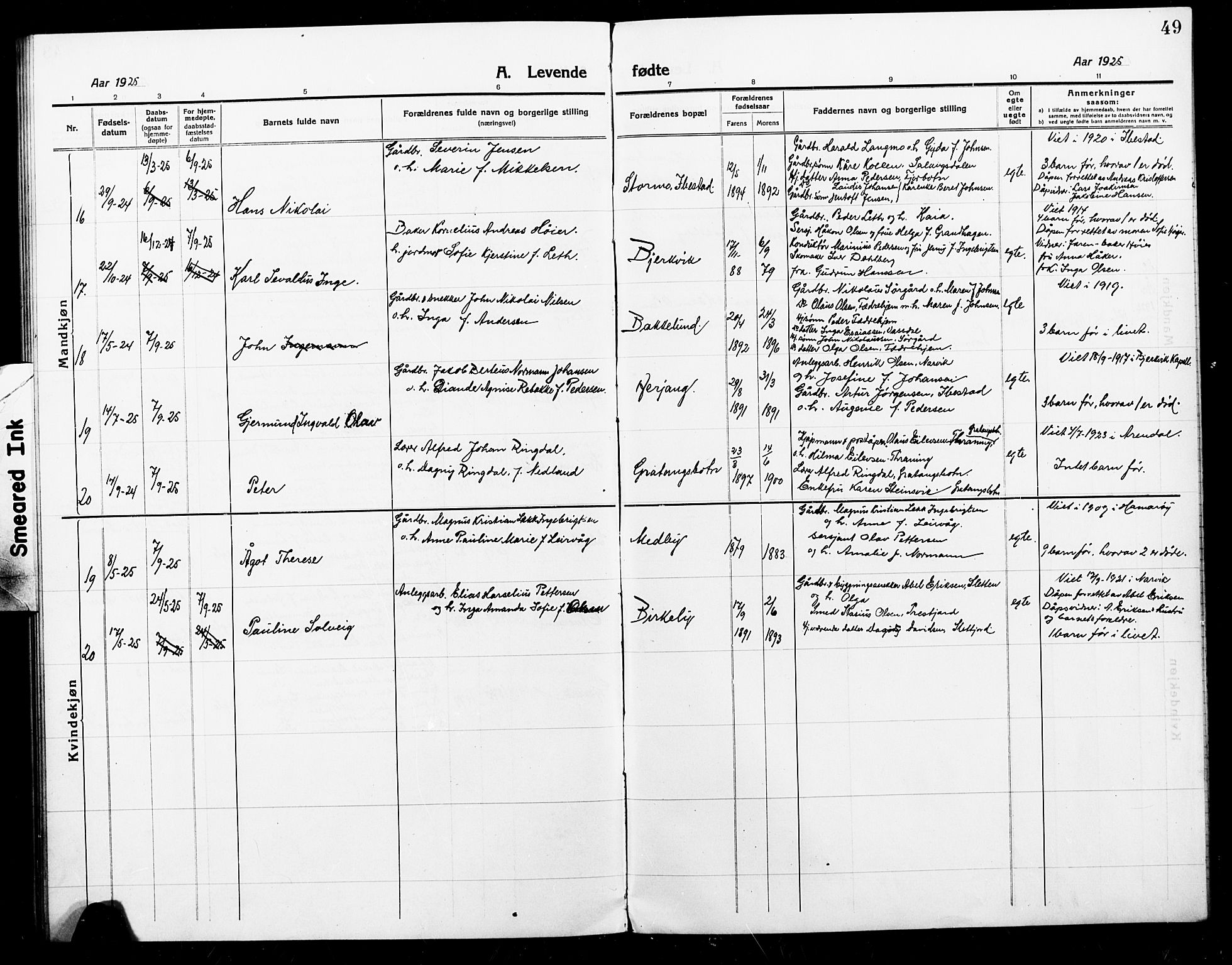 Ministerialprotokoller, klokkerbøker og fødselsregistre - Nordland, AV/SAT-A-1459/868/L0969: Klokkerbok nr. 868C01, 1914-1925, s. 49