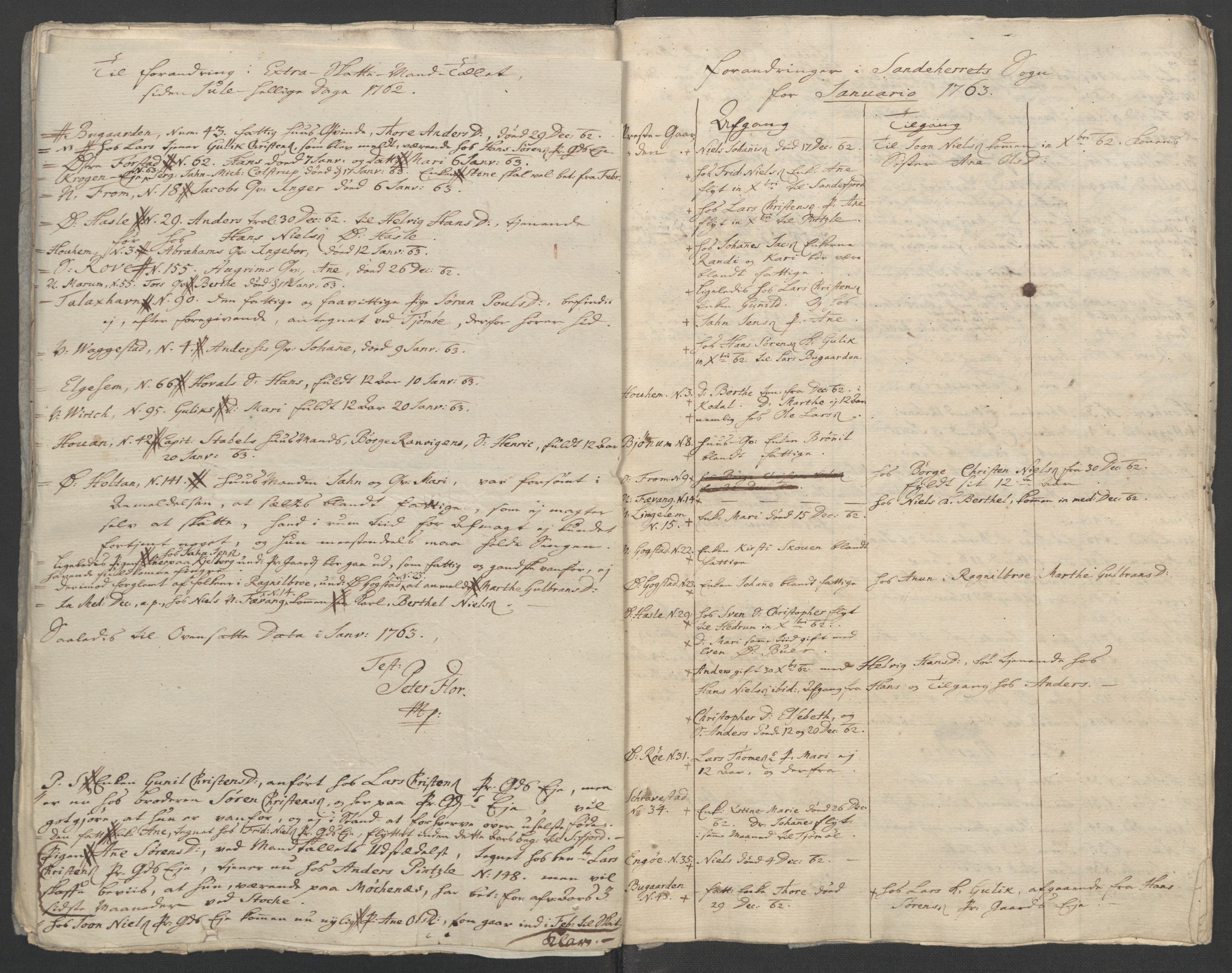 Rentekammeret inntil 1814, Reviderte regnskaper, Fogderegnskap, AV/RA-EA-4092/R33/L2033: Ekstraskatten Larvik grevskap, 1762-1764, s. 167