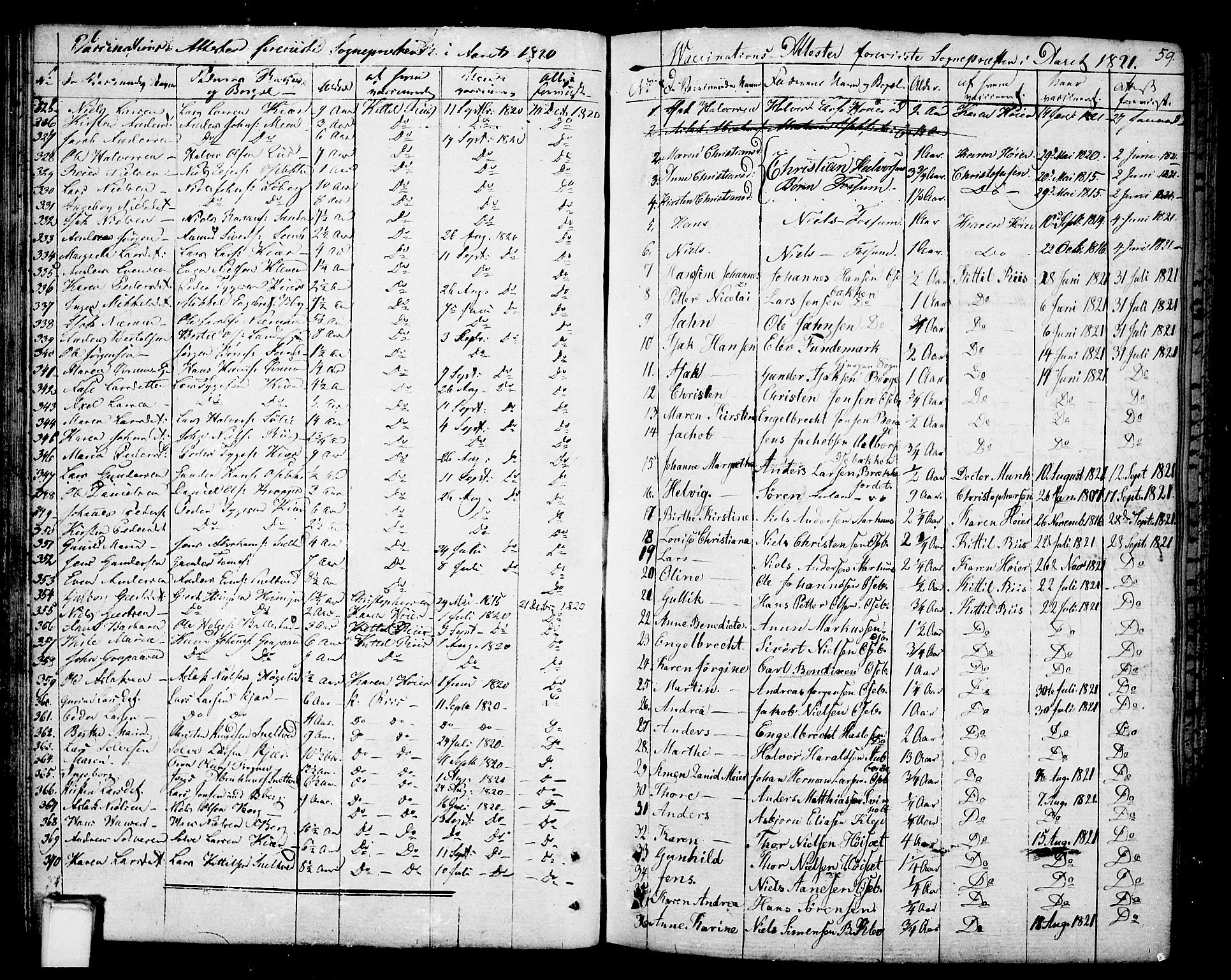 Gjerpen kirkebøker, SAKO/A-265/F/Fa/L0003: Ministerialbok nr. I 3, 1796-1814, s. 59