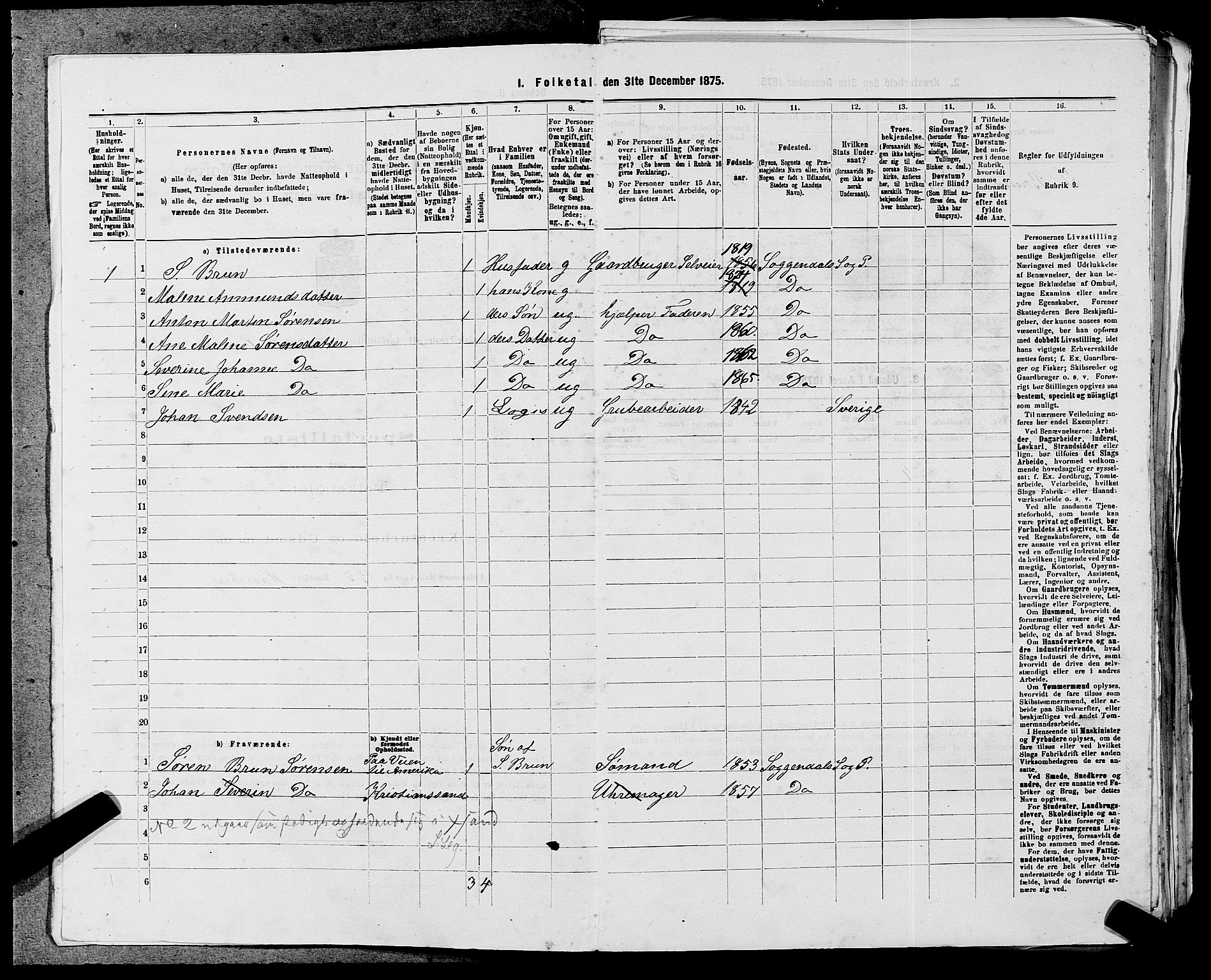 SAST, Folketelling 1875 for 1111L Sokndal prestegjeld, Sokndal landsokn, 1875, s. 430