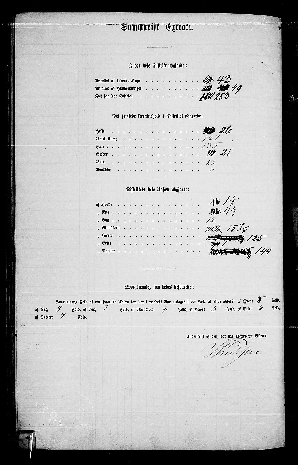 RA, Folketelling 1865 for 0419P Sør-Odal prestegjeld, 1865, s. 210