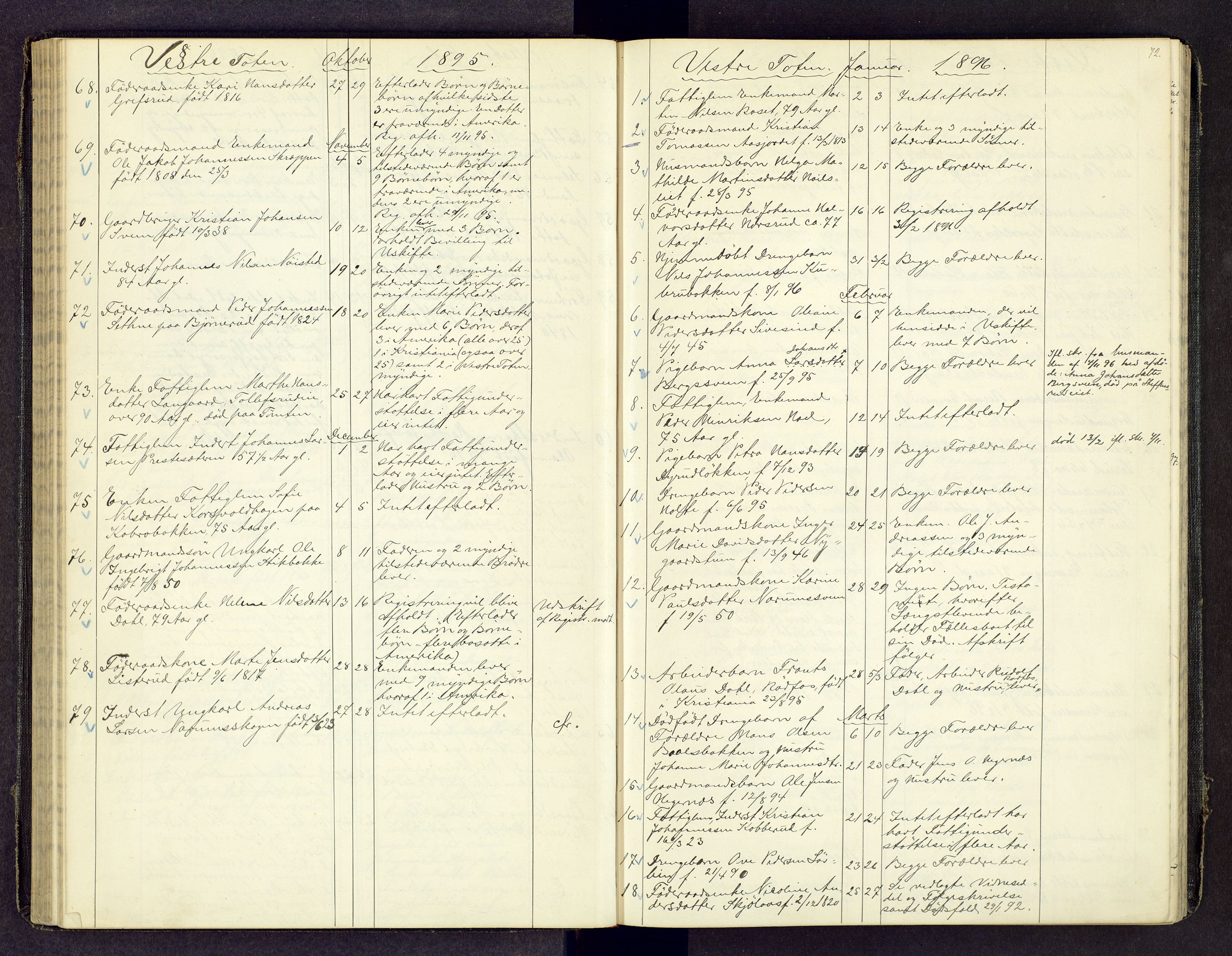 Toten tingrett, AV/SAH-TING-006/J/Jl/L0003: Dødsfallsjournal, 1893-1908, s. 71b-72a