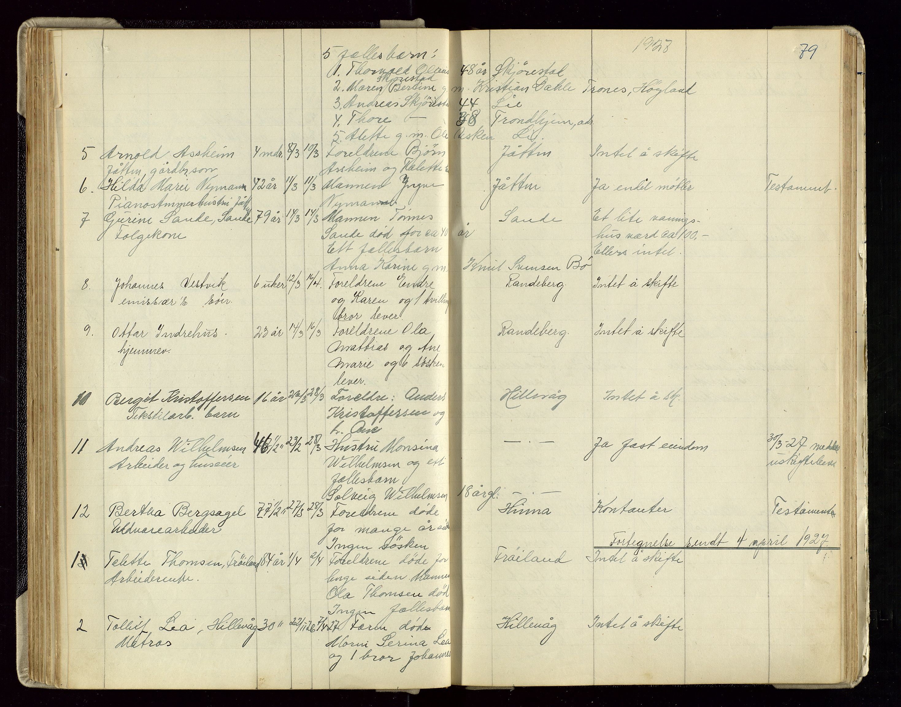 Hetland lensmannskontor, AV/SAST-A-100101/Gga/L0003: Dødsfallprotokoll (med alfabetisk navneregister), 1921-1936, s. 79