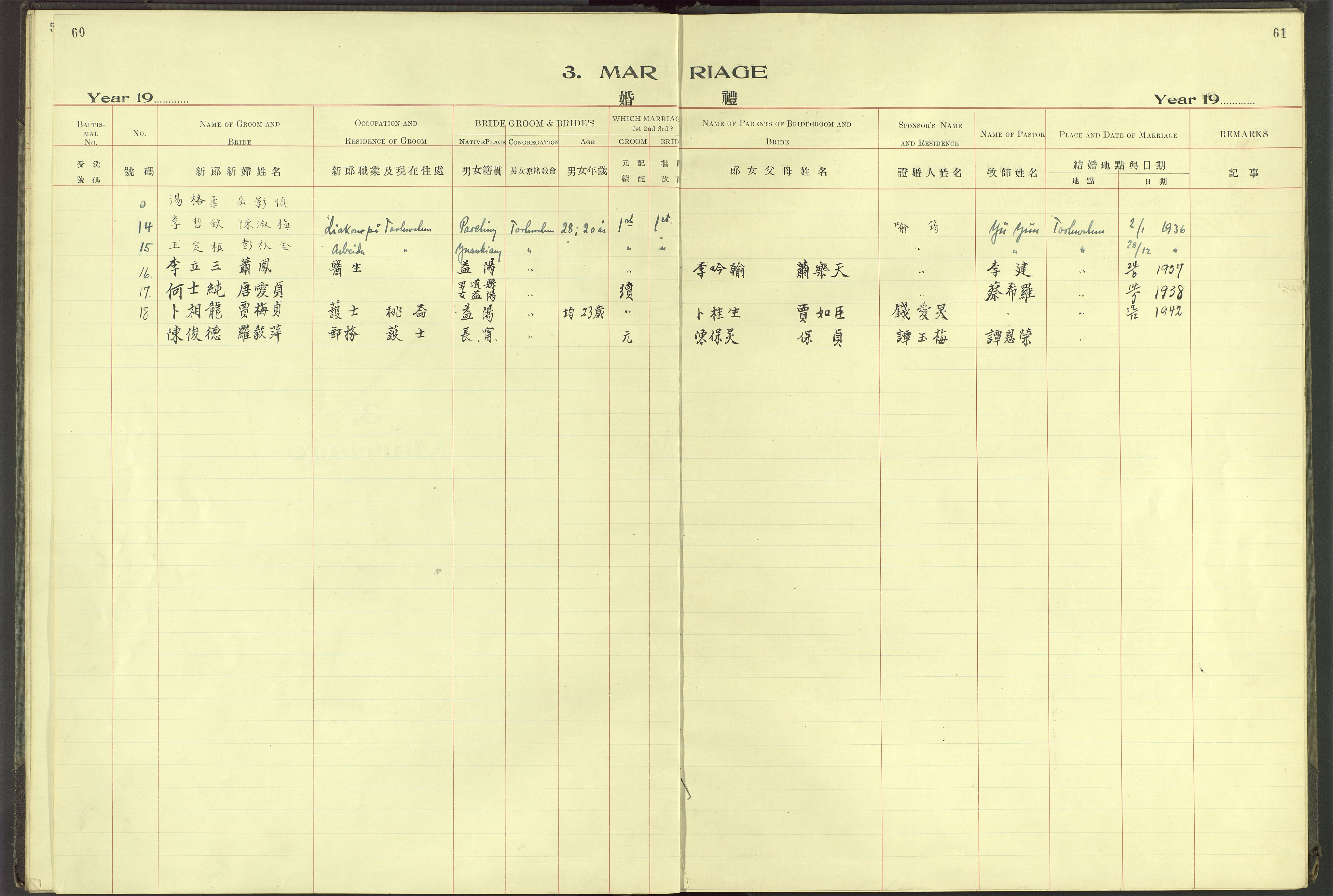 Det Norske Misjonsselskap - utland - Kina (Hunan), VID/MA-A-1065/Dm/L0062: Ministerialbok nr. 100, 1931-1947, s. 60-61