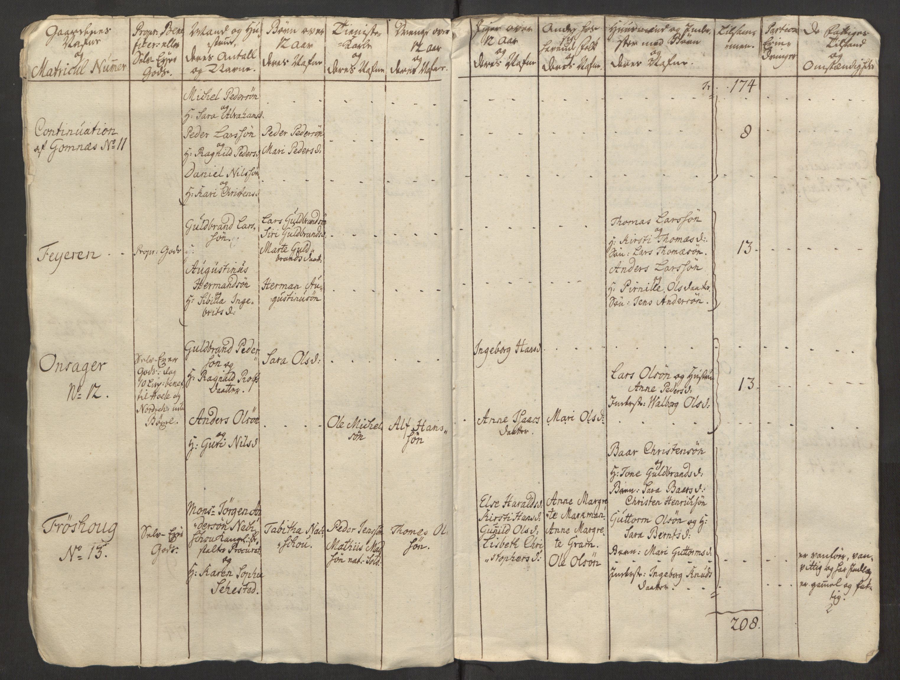 Rentekammeret inntil 1814, Reviderte regnskaper, Fogderegnskap, RA/EA-4092/R23/L1565: Ekstraskatten Ringerike og Hallingdal, 1762-1763, s. 245