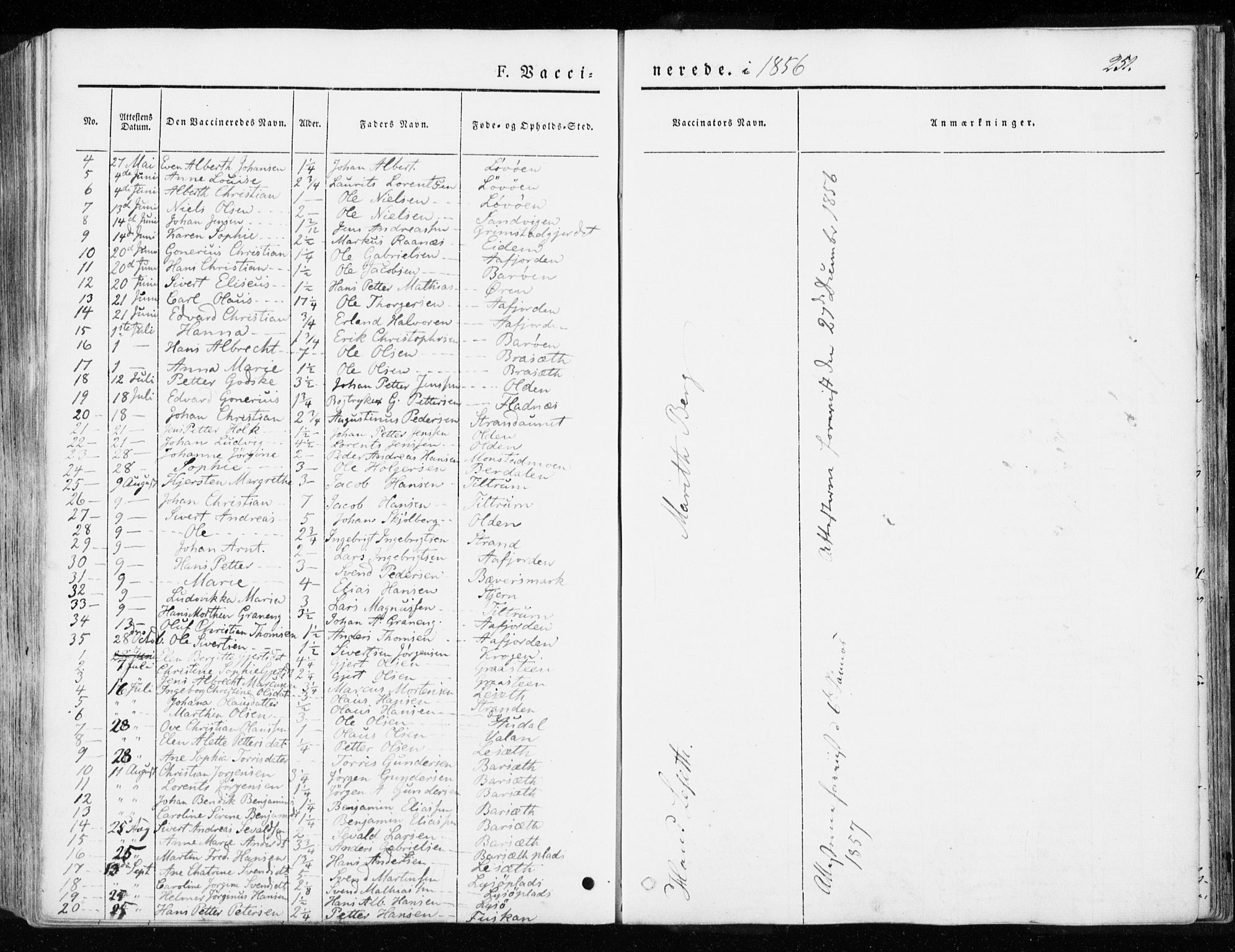 Ministerialprotokoller, klokkerbøker og fødselsregistre - Sør-Trøndelag, AV/SAT-A-1456/655/L0677: Ministerialbok nr. 655A06, 1847-1860, s. 251