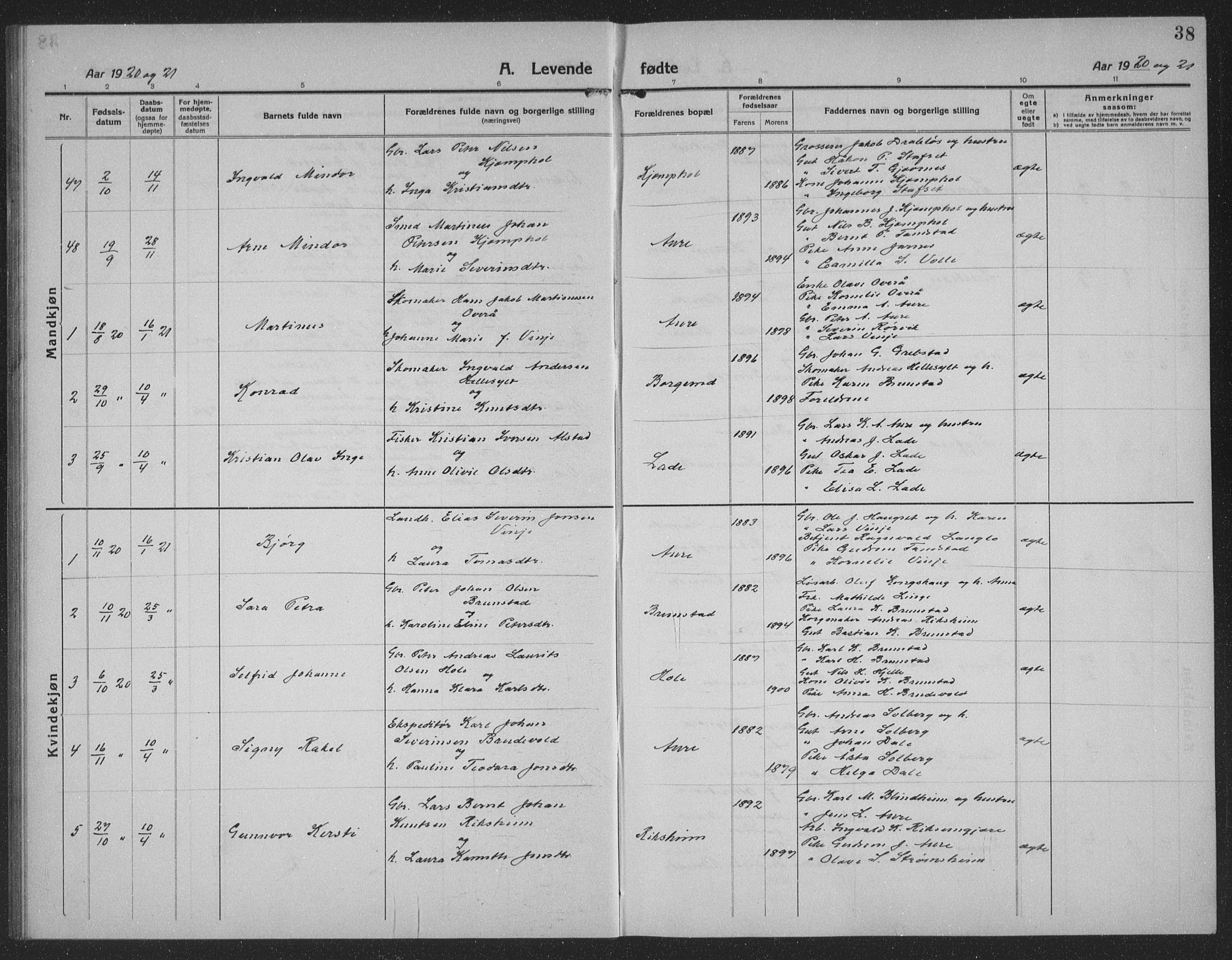 Ministerialprotokoller, klokkerbøker og fødselsregistre - Møre og Romsdal, AV/SAT-A-1454/523/L0342: Klokkerbok nr. 523C05, 1916-1937, s. 38