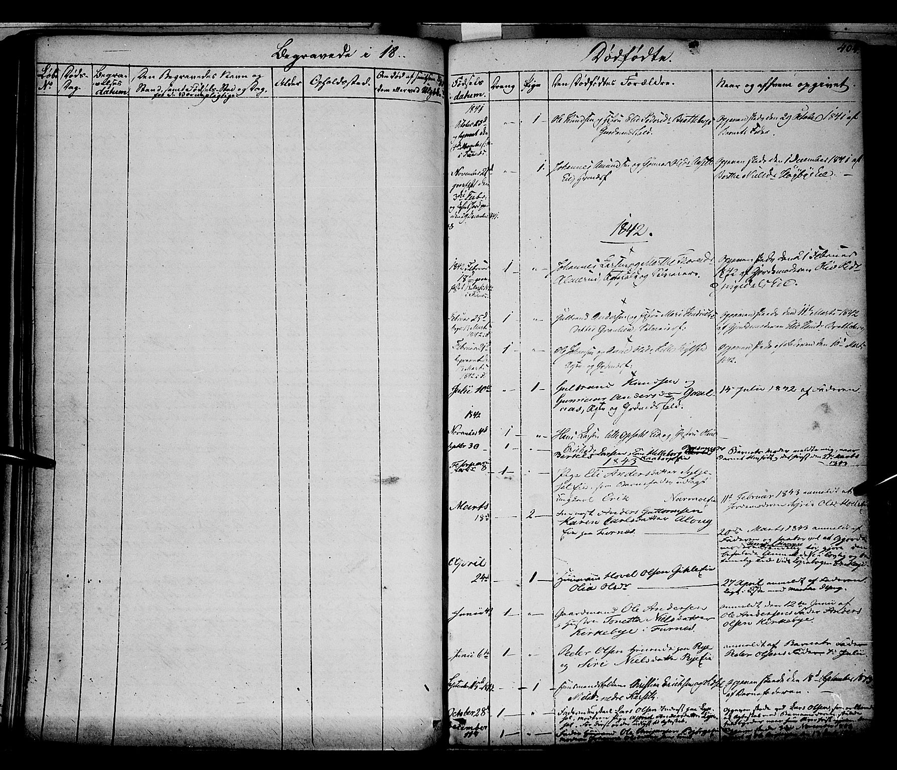 Vang prestekontor, Hedmark, AV/SAH-PREST-008/H/Ha/Haa/L0010: Ministerialbok nr. 10, 1841-1855, s. 404