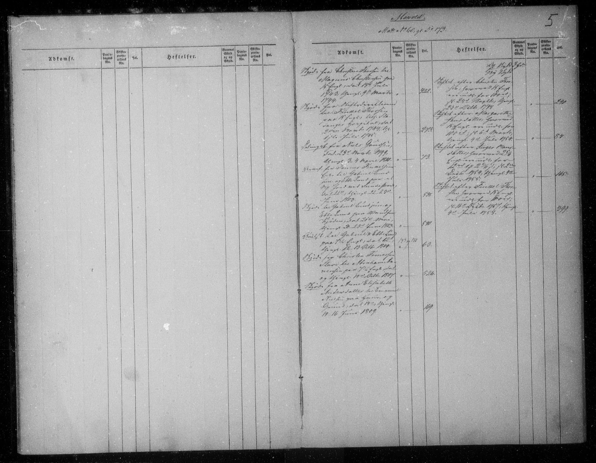 Lister sorenskriveri, AV/SAK-1221-0003/G/Ga/L0007: Panteregister nr. 7, 1738-1810, s. 5