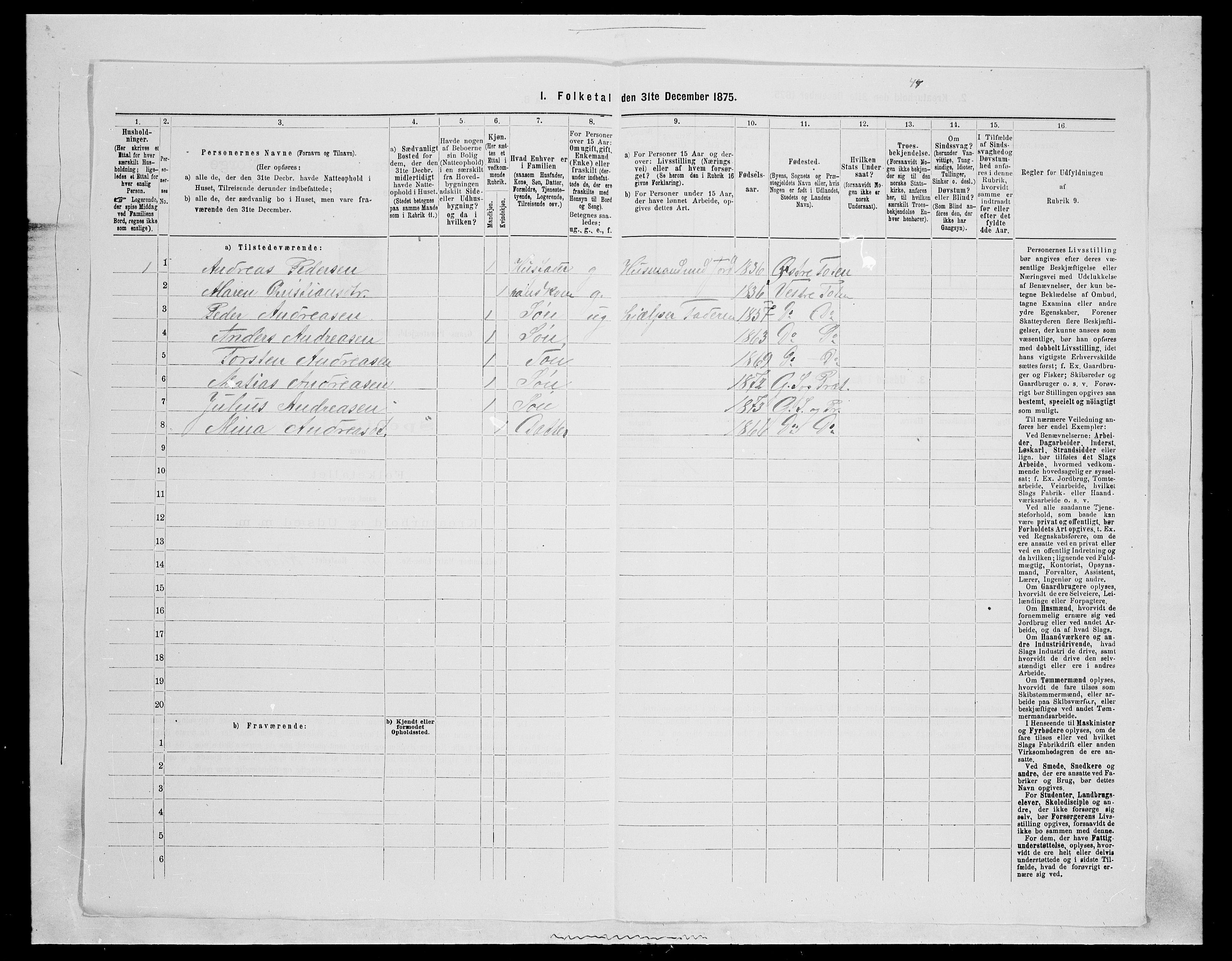 SAH, Folketelling 1875 for 0534P Gran prestegjeld, 1875, s. 2700