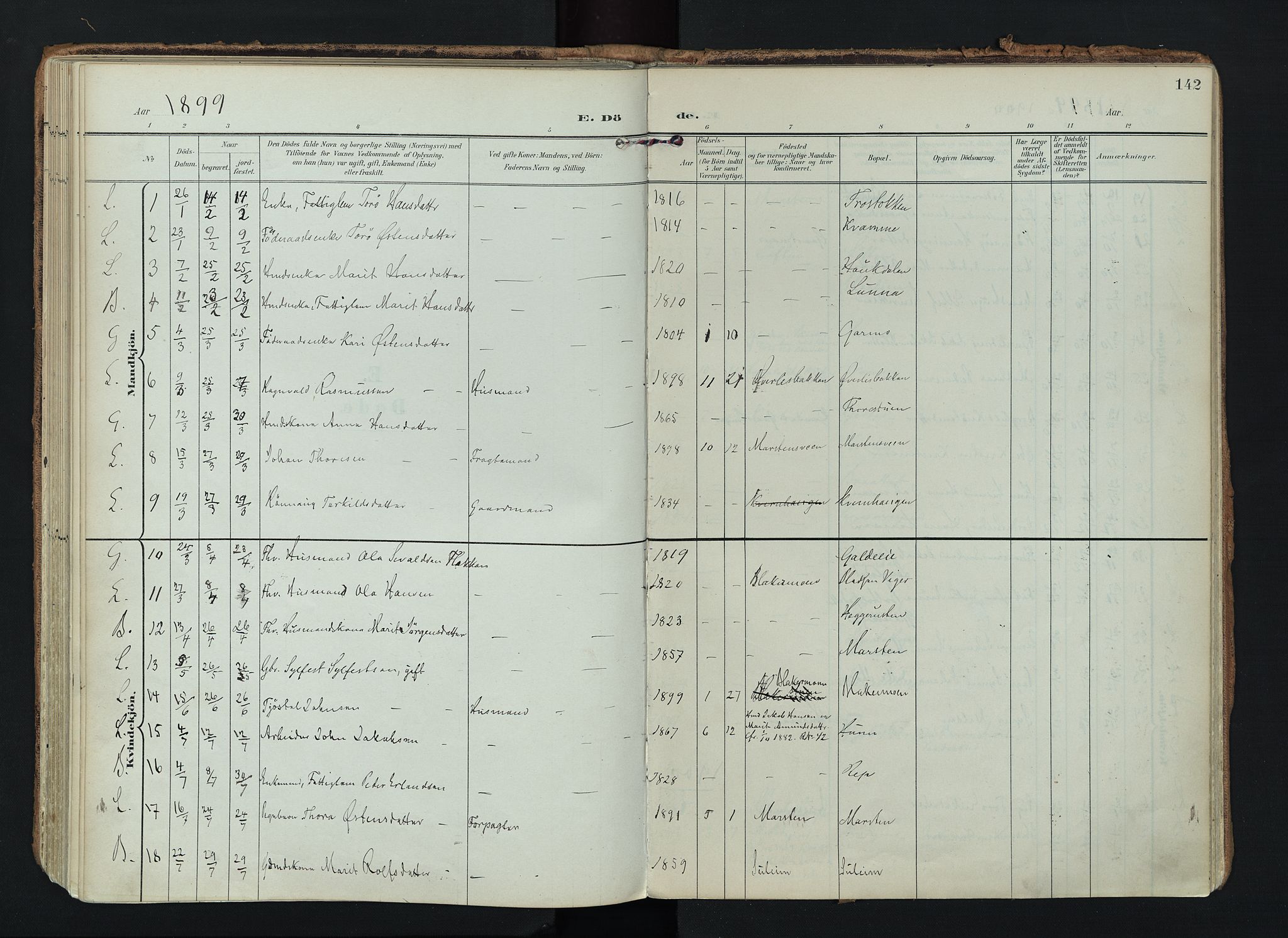 Lom prestekontor, AV/SAH-PREST-070/K/L0010: Ministerialbok nr. 10, 1899-1926, s. 142