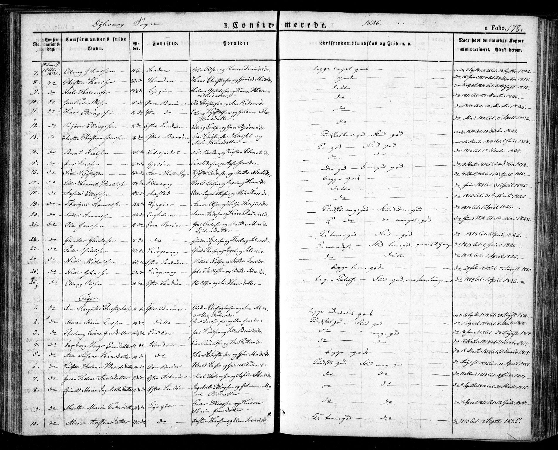 Dypvåg sokneprestkontor, AV/SAK-1111-0007/F/Fa/Faa/L0004: Ministerialbok nr. A 4, 1824-1840, s. 178