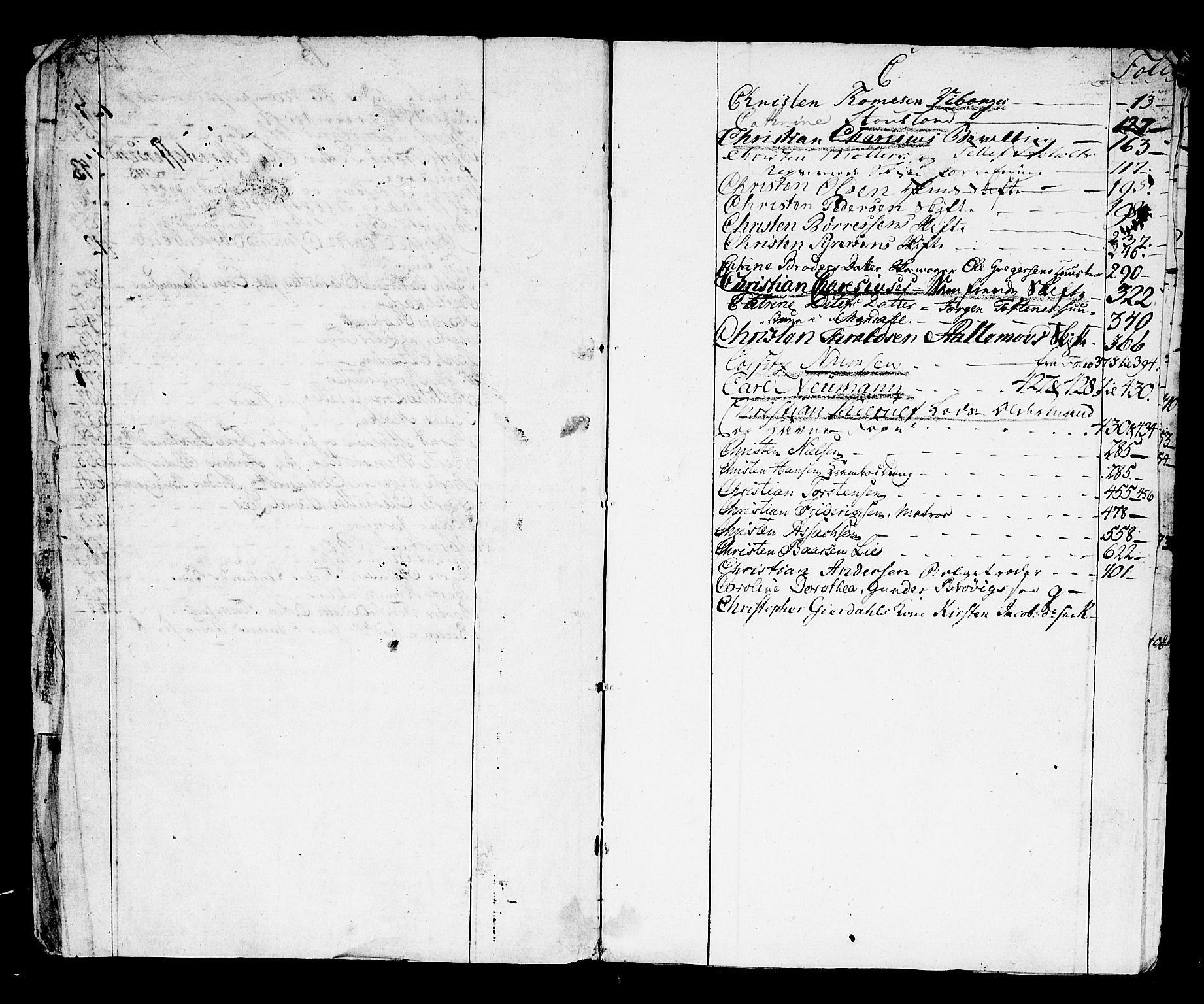 Kristiansand byrett, AV/SAK-1223-0001/H/Hc/L0012: Skifteprotokoll nr. 8, med register, 1778-1794