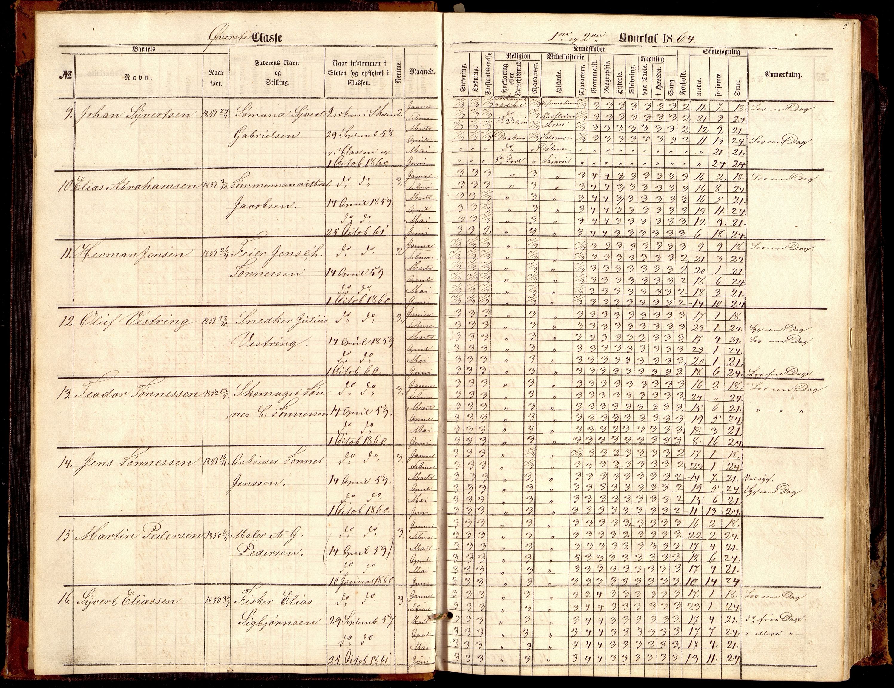 Flekkefjord By - Flekkefjord Folkeskole, ARKSOR/1004FG550/H/L0003: Skoleprotokoll, 1864-1876