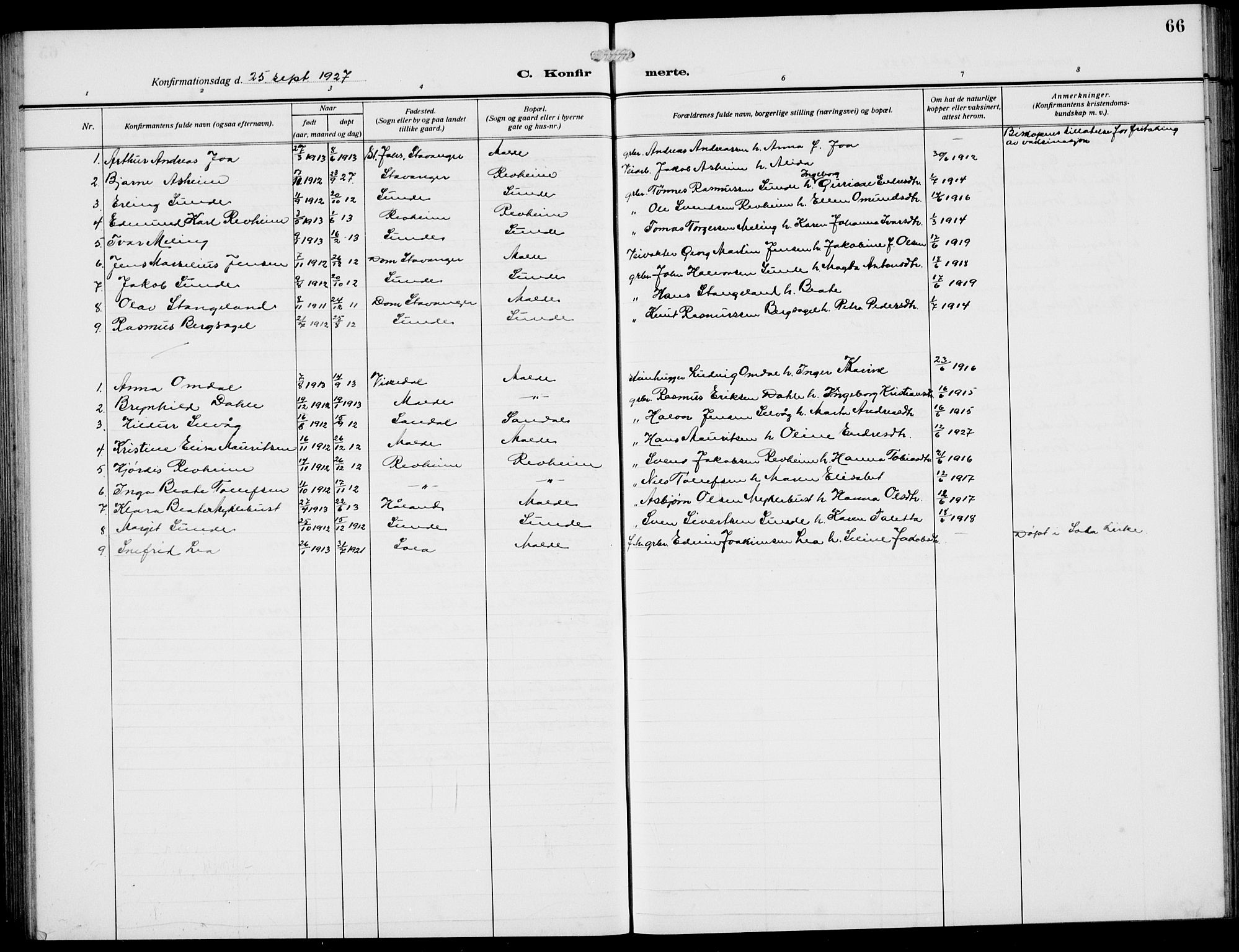 Håland sokneprestkontor, AV/SAST-A-101802/002/A/L0001: Klokkerbok nr. B 6, 1914-1940, s. 66