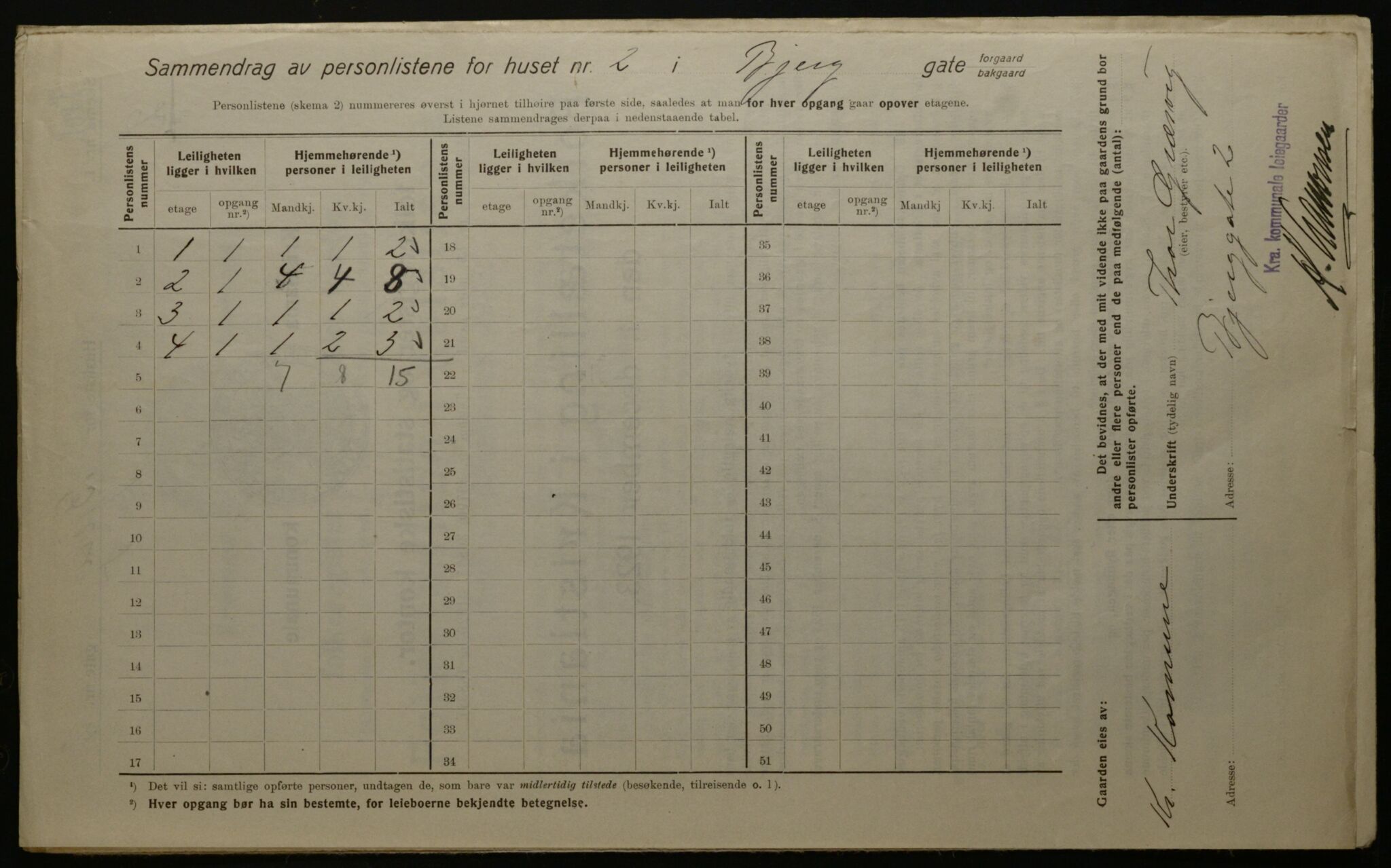 OBA, Kommunal folketelling 1.12.1923 for Kristiania, 1923, s. 6308