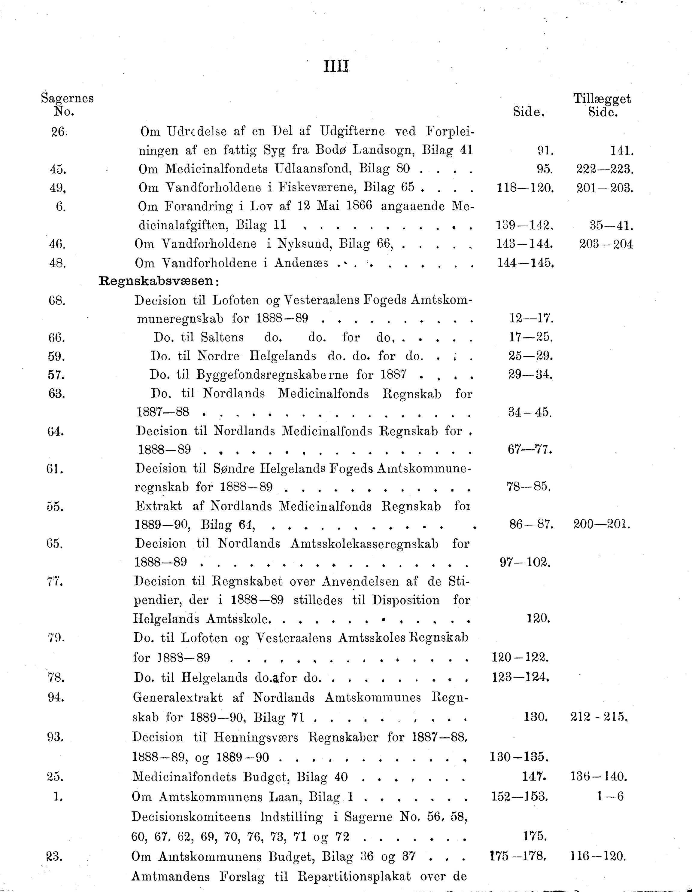 Nordland Fylkeskommune. Fylkestinget, AIN/NFK-17/176/A/Ac/L0015: Fylkestingsforhandlinger 1886-1890, 1886-1890