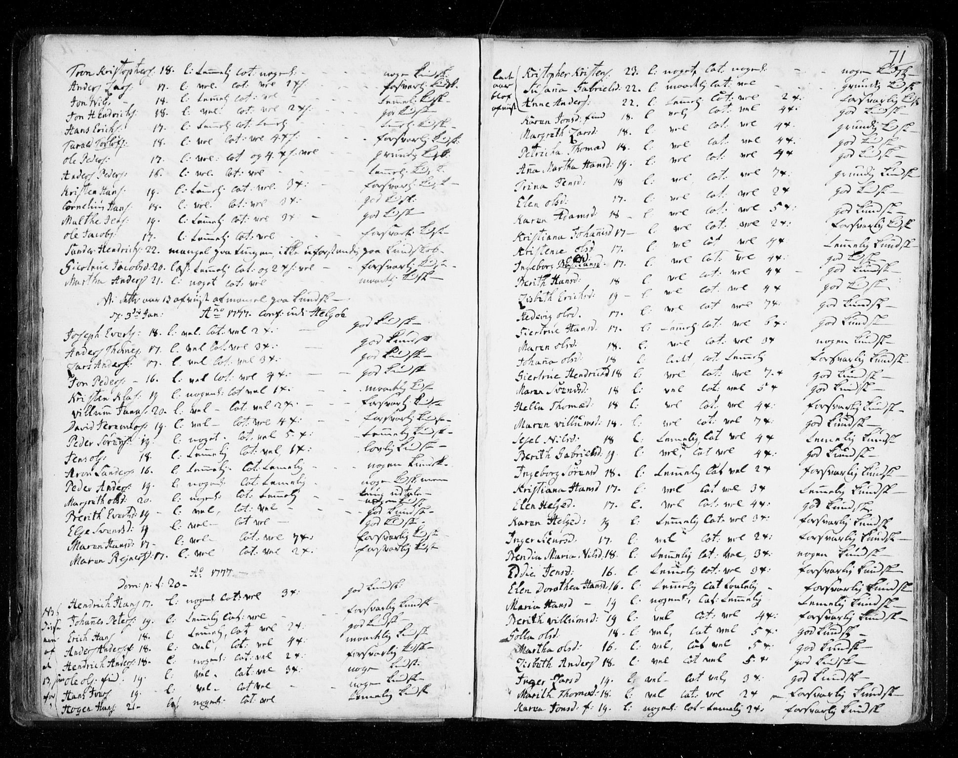 Tromsø sokneprestkontor/stiftsprosti/domprosti, AV/SATØ-S-1343/G/Ga/L0002kirke: Ministerialbok nr. 2, 1753-1778, s. 71