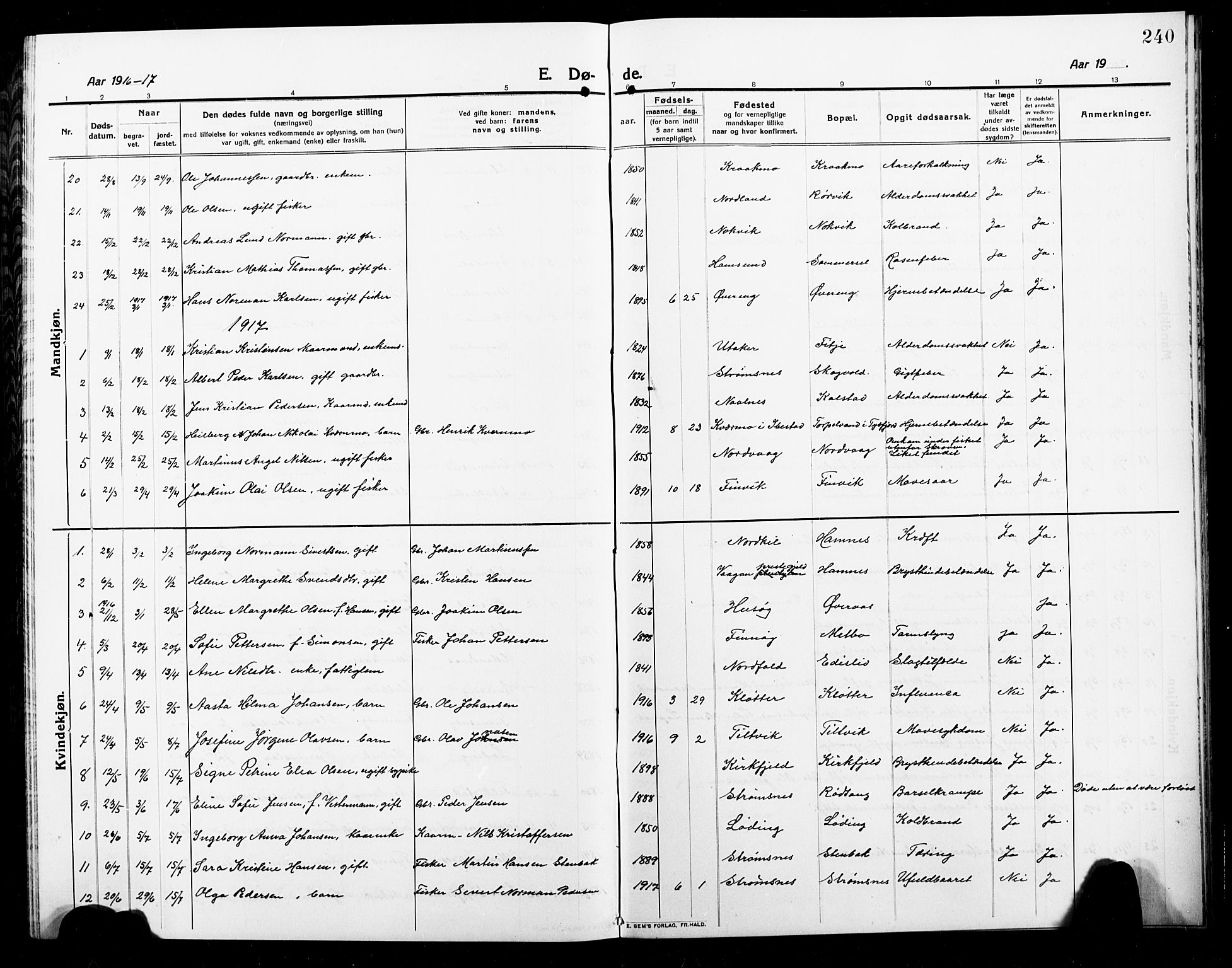 Ministerialprotokoller, klokkerbøker og fødselsregistre - Nordland, SAT/A-1459/859/L0861: Klokkerbok nr. 859C07, 1910-1925, s. 240