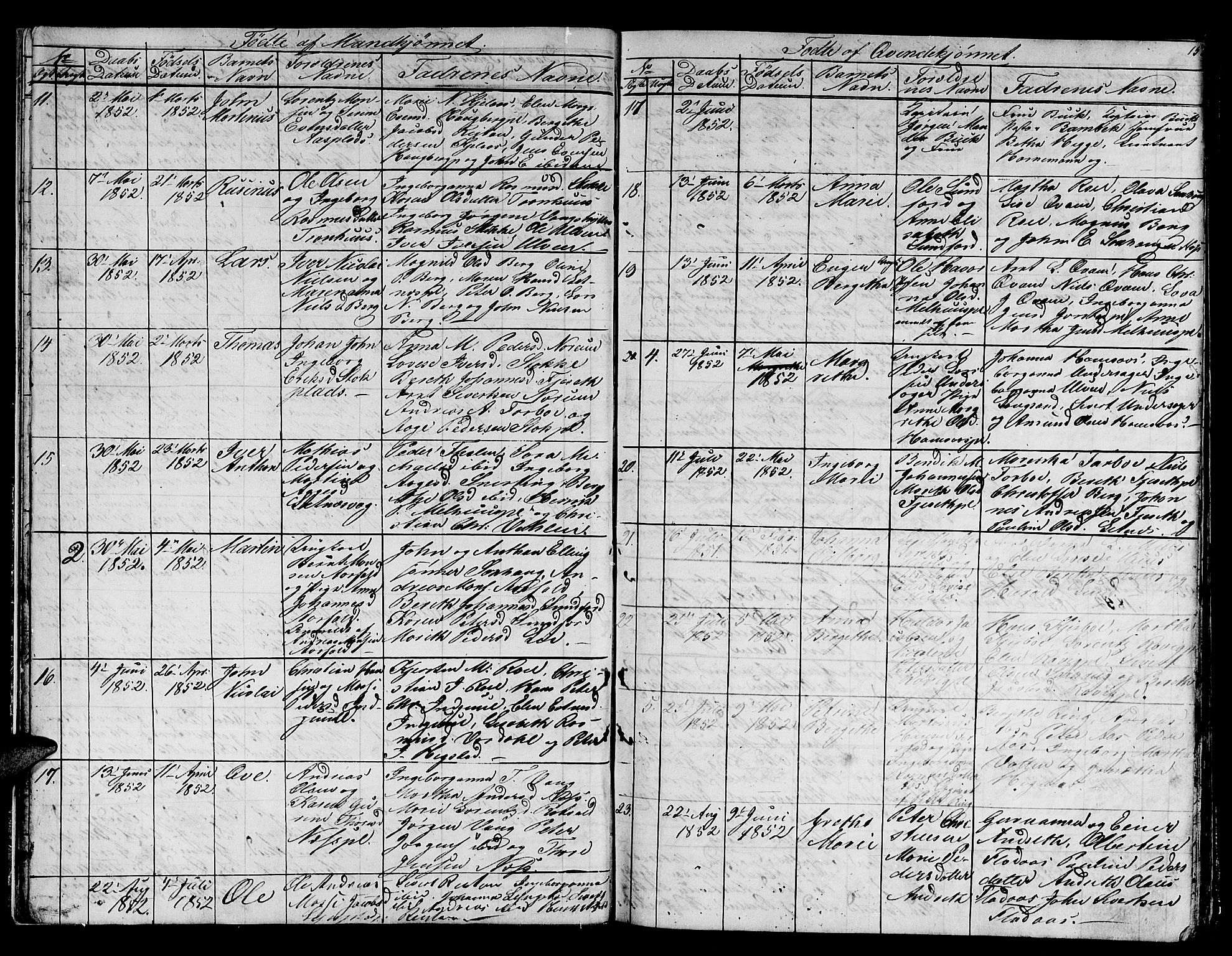 Ministerialprotokoller, klokkerbøker og fødselsregistre - Nord-Trøndelag, SAT/A-1458/730/L0299: Klokkerbok nr. 730C02, 1849-1871, s. 15