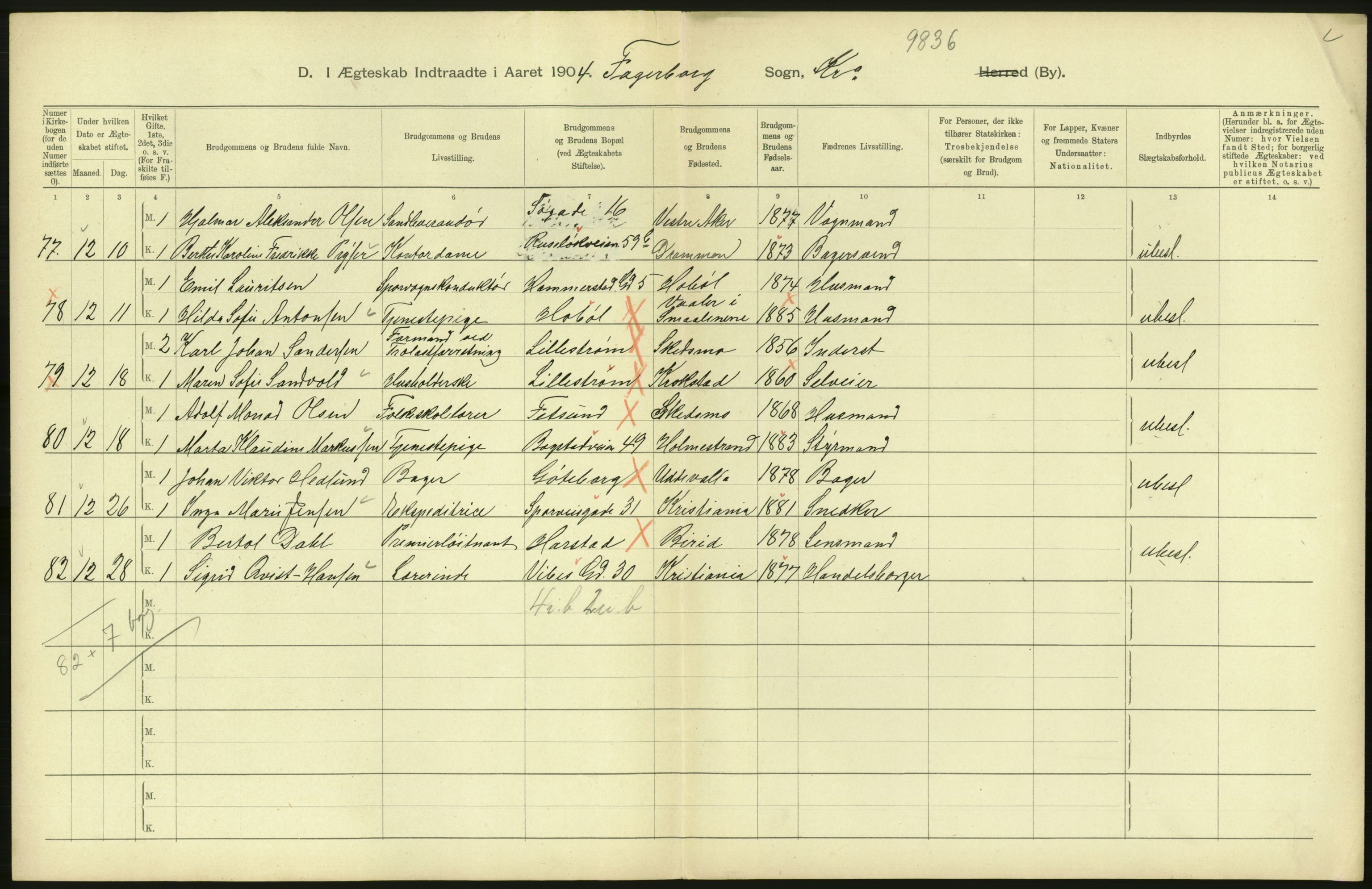 Statistisk sentralbyrå, Sosiodemografiske emner, Befolkning, AV/RA-S-2228/D/Df/Dfa/Dfab/L0004: Kristiania: Gifte, døde, 1904, s. 60