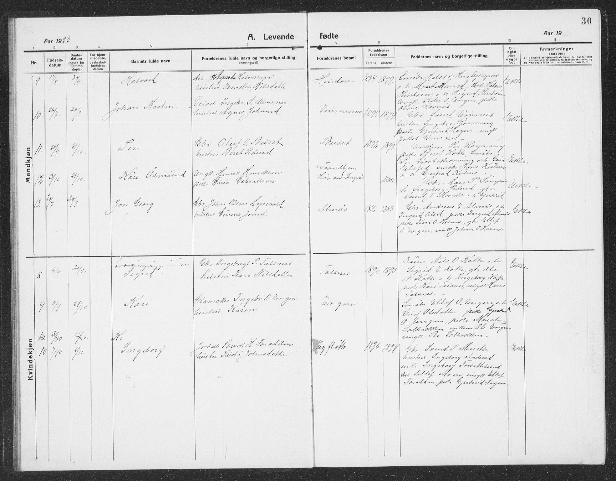 Ministerialprotokoller, klokkerbøker og fødselsregistre - Sør-Trøndelag, SAT/A-1456/688/L1030: Klokkerbok nr. 688C05, 1916-1939, s. 30