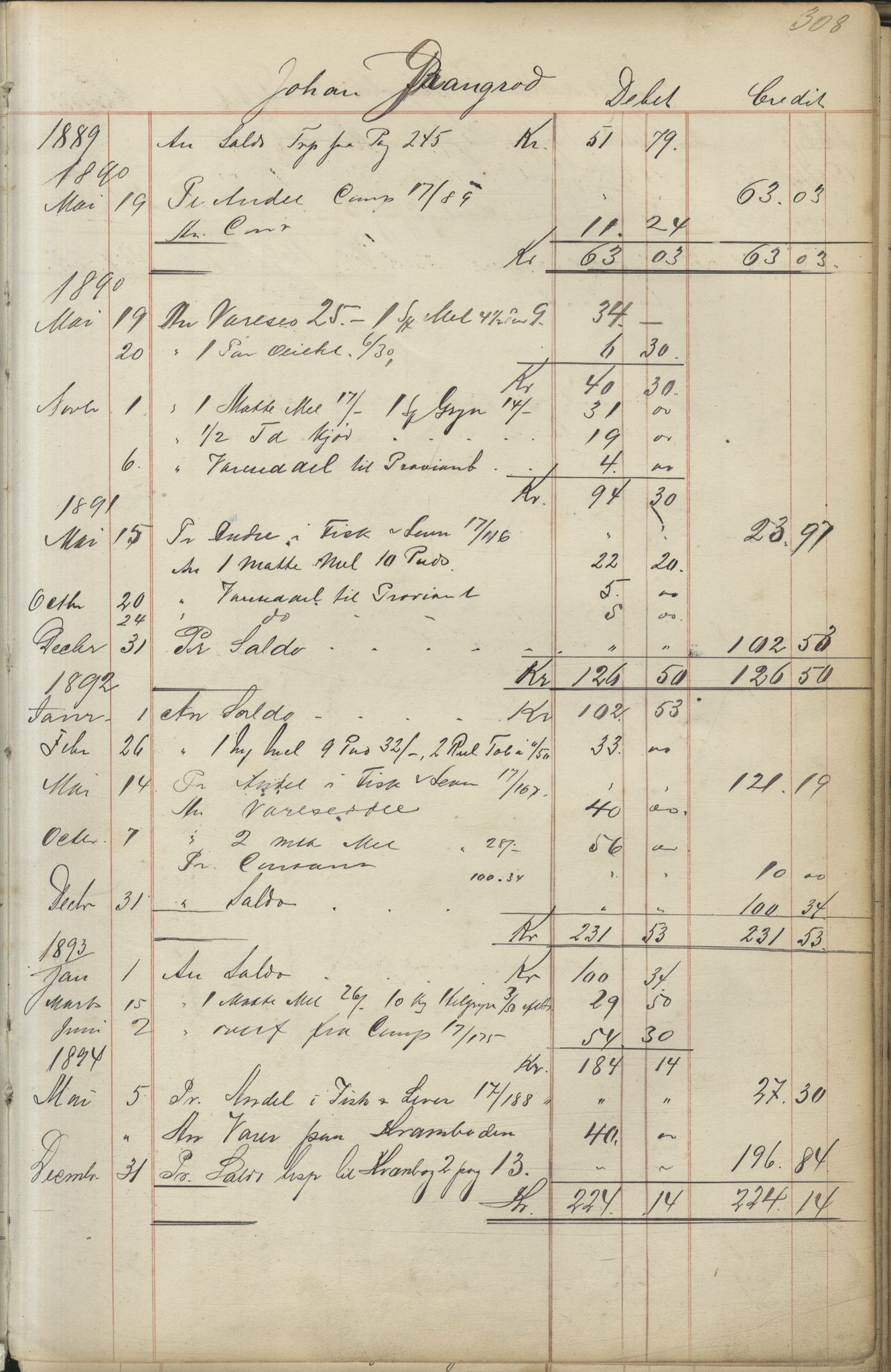 Brodtkorb handel A/S, VAMU/A-0001/F/Fc/L0001/0001: Konto for kvener og nordmenn på Kolahalvøya  / Conto for Kvæner og Nordmænd paa Russefinmarken No 1, 1868-1894, s. 308