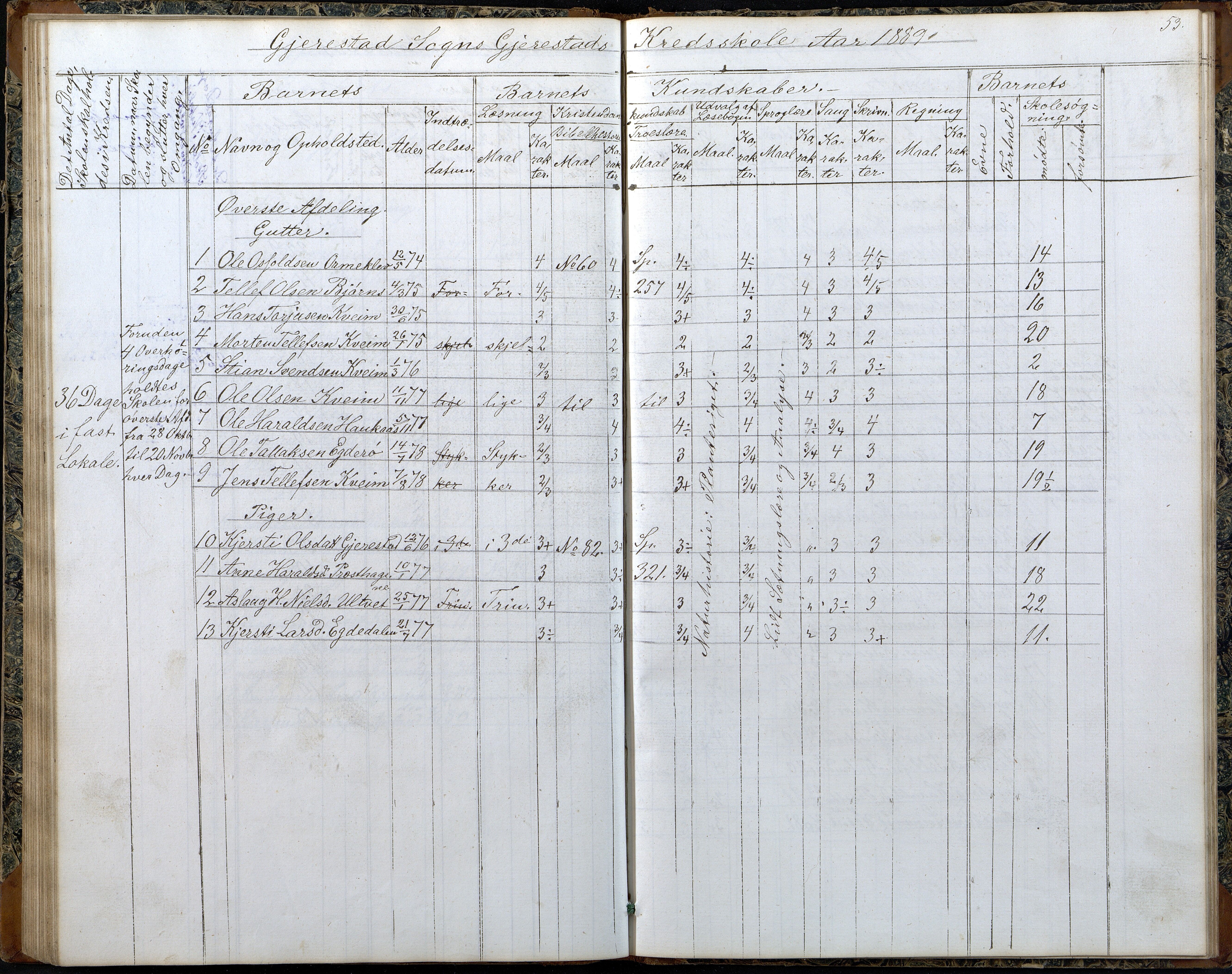 Gjerstad Kommune, Gjerstad Skole, AAMA/KA0911-550a/F02/L0006: Skoleprotokoll, 1863-1891, s. 53