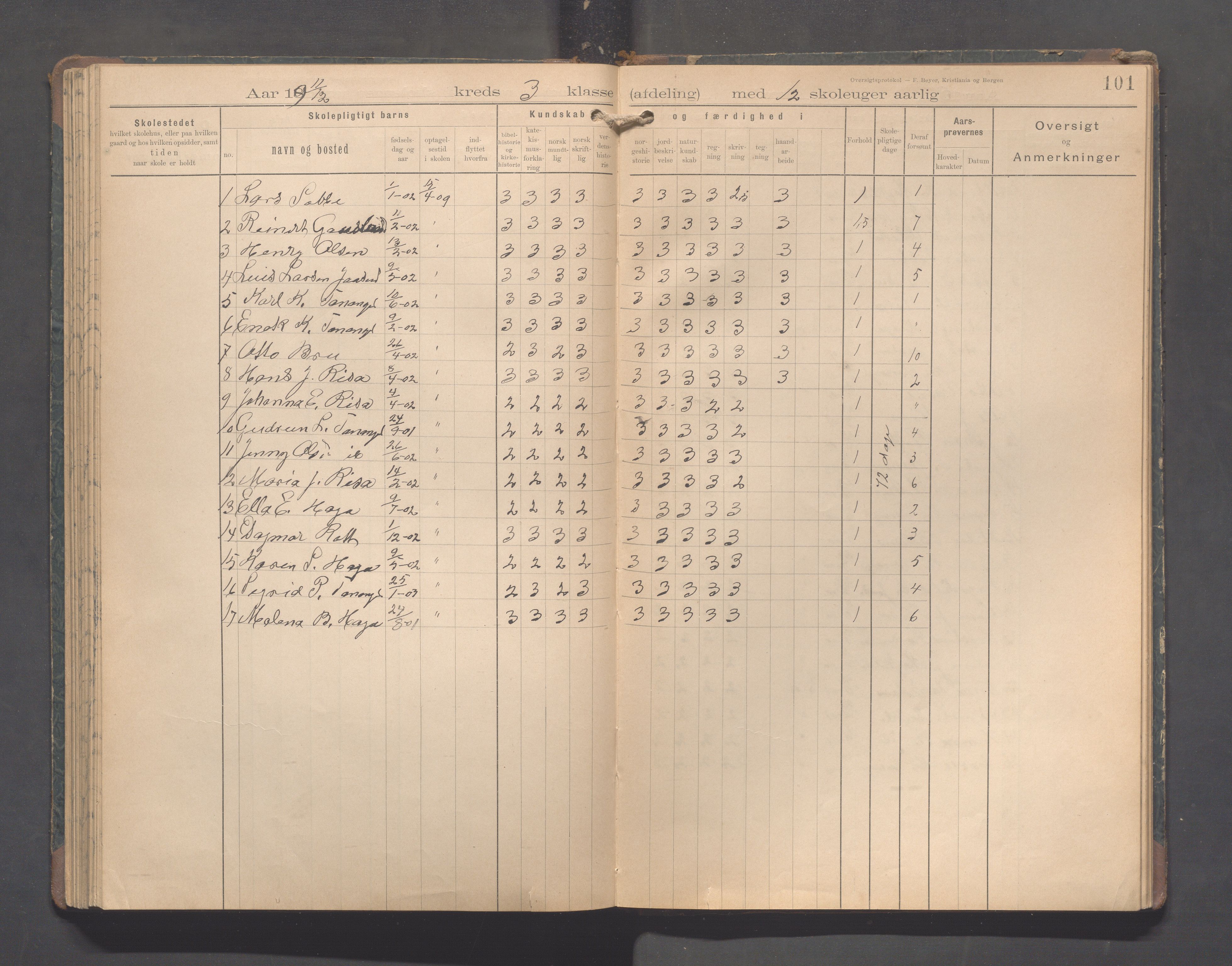 Håland kommune - Tananger skole, IKAR/K-102443/F/L0005: Skoleprotokoll, 1892-1915, s. 100b-101a