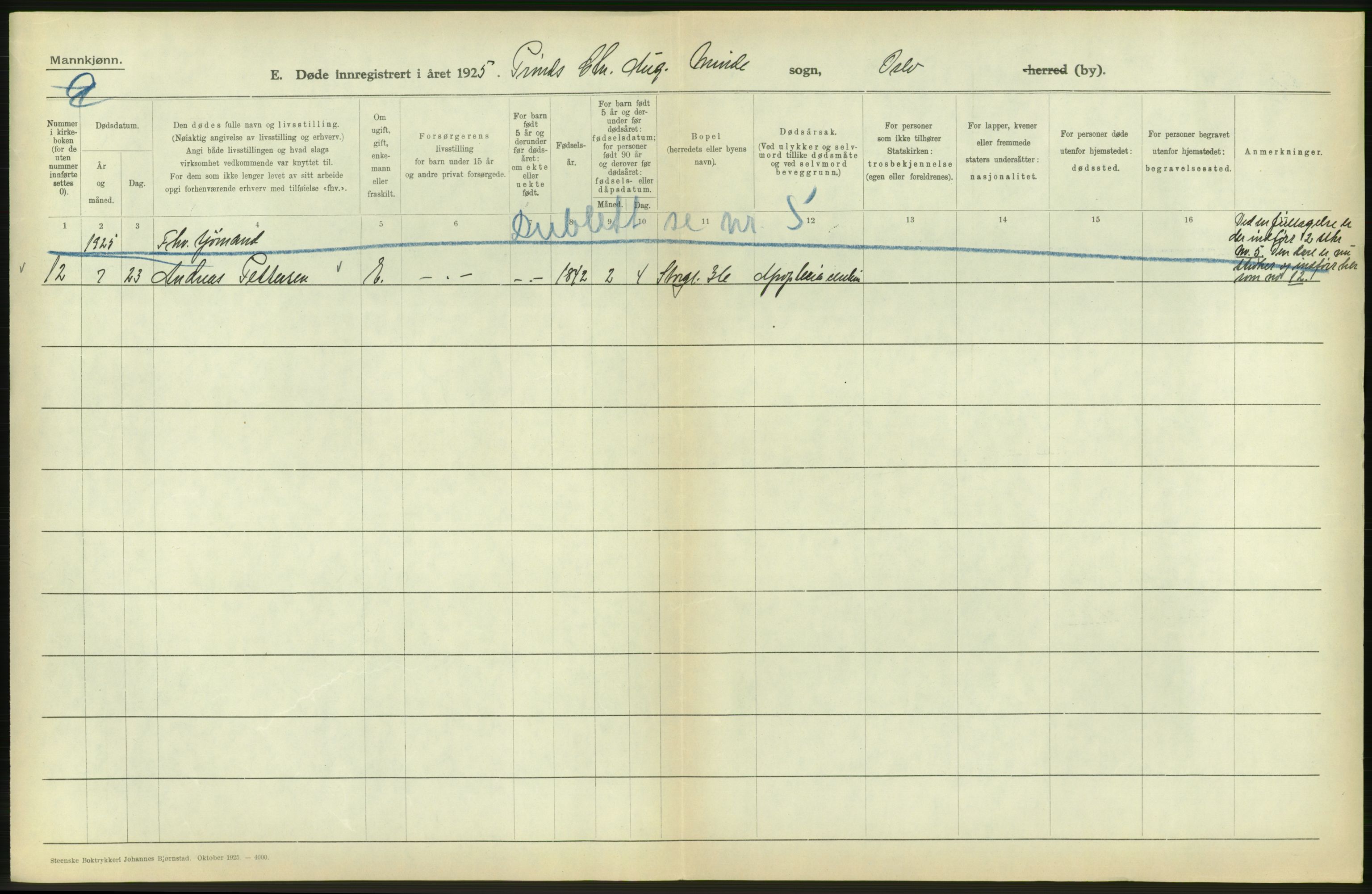 Statistisk sentralbyrå, Sosiodemografiske emner, Befolkning, AV/RA-S-2228/D/Df/Dfc/Dfce/L0009: Oslo: Døde menn, 1925, s. 432