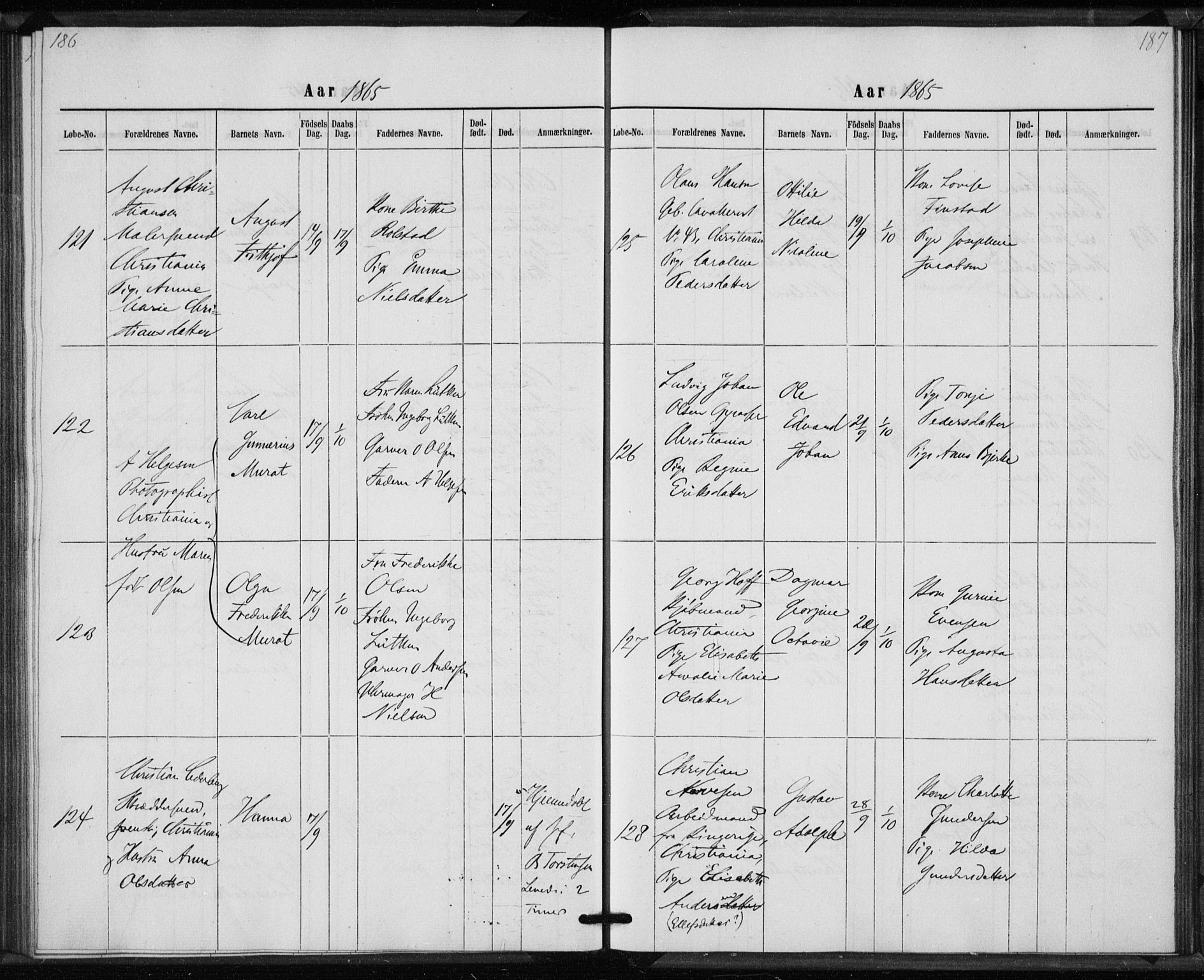 Rikshospitalet prestekontor Kirkebøker, AV/SAO-A-10309b/K/L0002/0002: Dåpsbok nr. 2.2, 1860-1868, s. 186-187