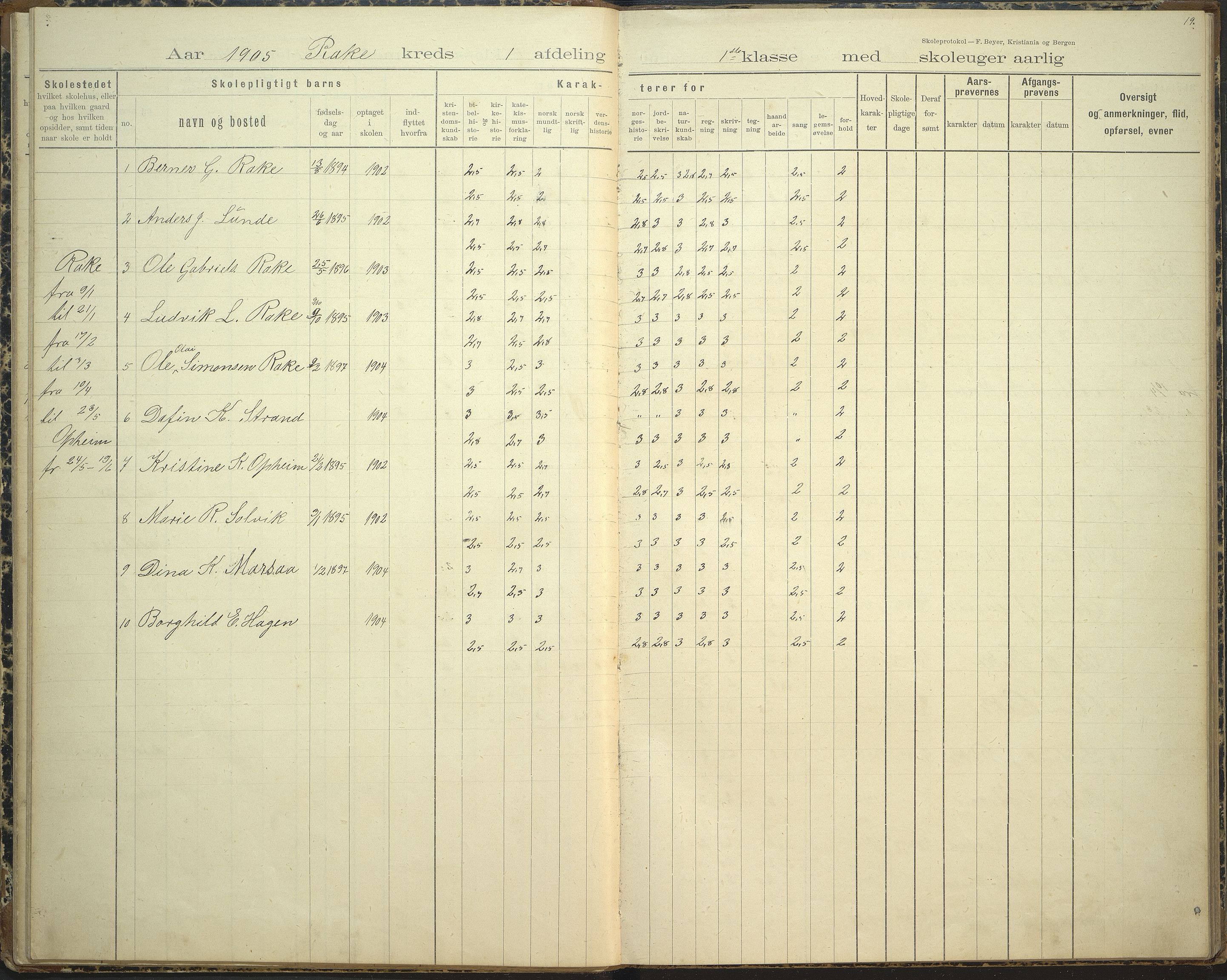 Stryn kommune. Rake skule, VLFK/K-14491.520.14/542/L0002: skuleprotokoll for Rake skule og Skarstein skule, 1895-1912, s. 19