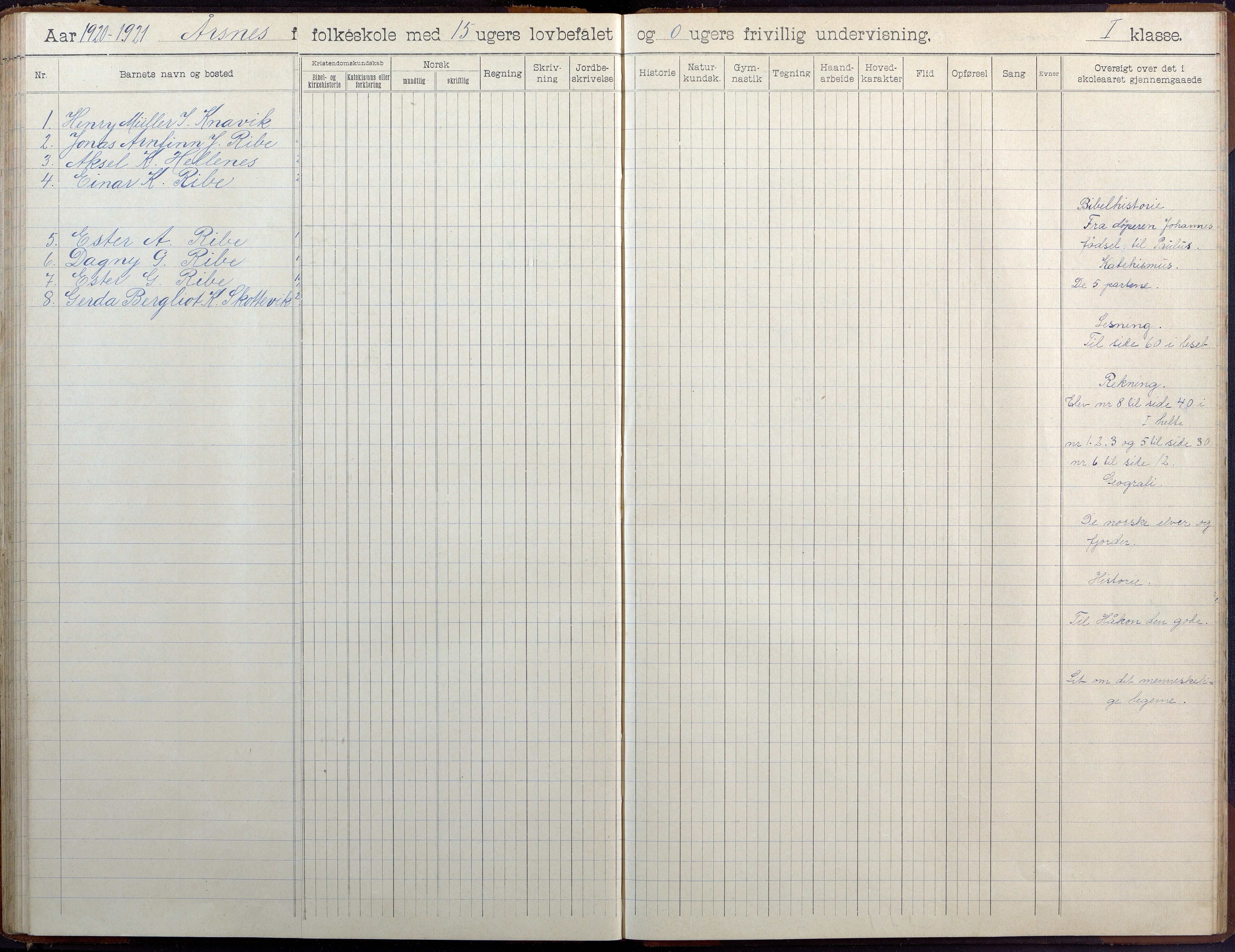 Høvåg kommune, AAKS/KA0927-PK/2/2/L0041: Ytre Årsnes og Ulvøysund - Skoleprotokoll (Ytre Årsnes, Hæstad), 1905-1929