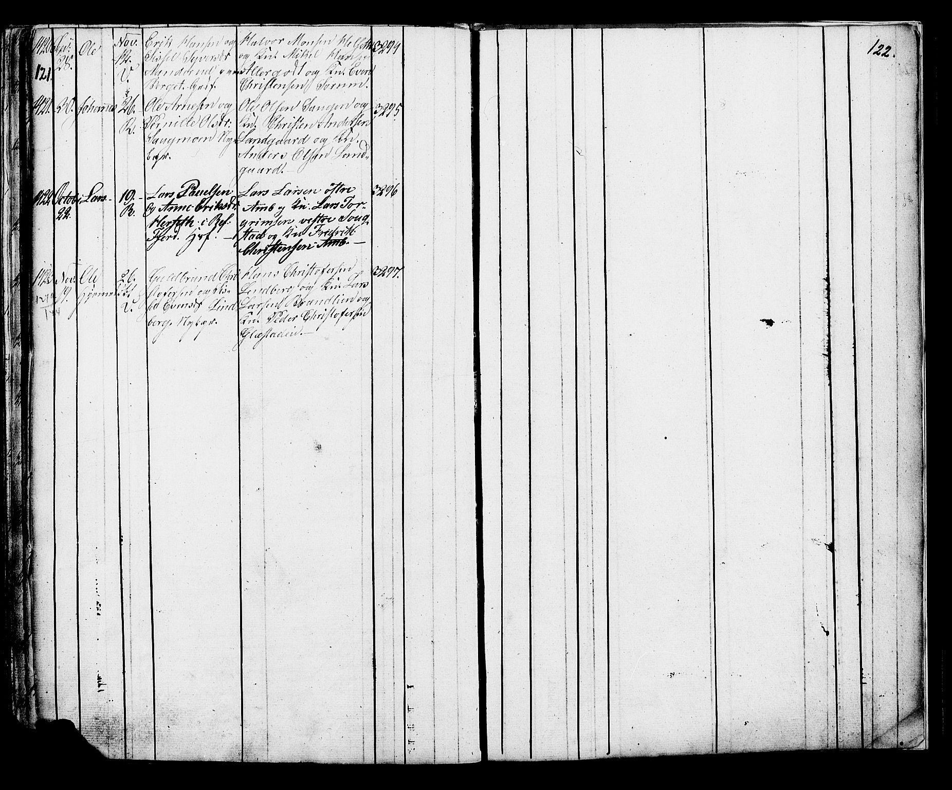 Ringsaker prestekontor, SAH/PREST-014/K/Ka/L0006: Ministerialbok nr. 6, 1821-1826, s. 121-122