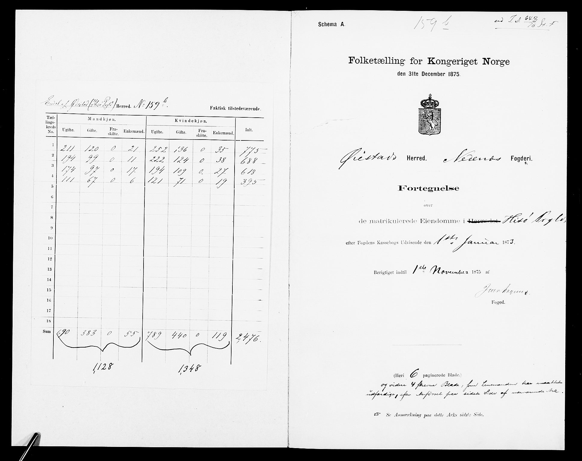 SAK, Folketelling 1875 for 0922P Hisøy prestegjeld, 1875, s. 2