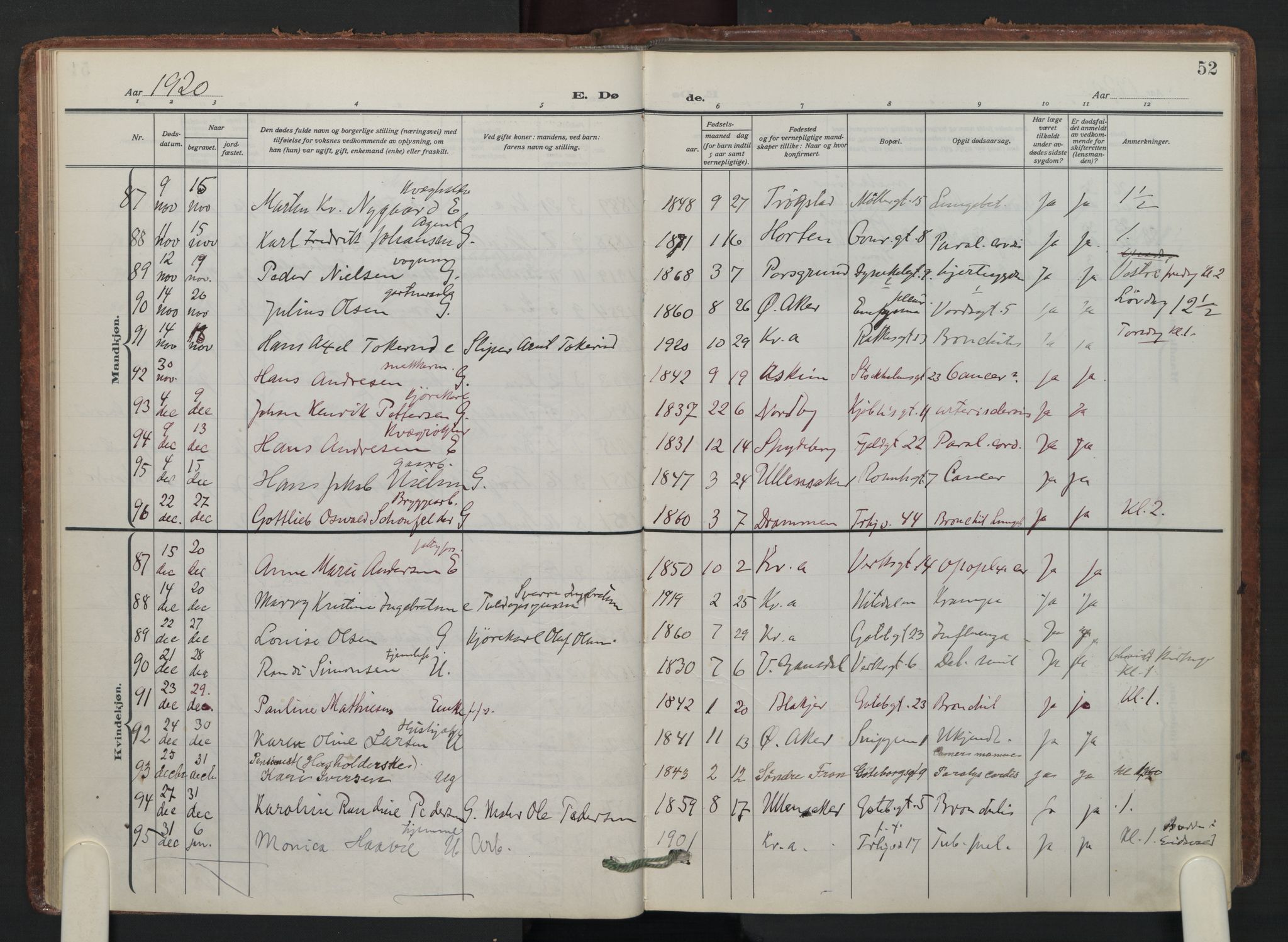 Petrus prestekontor Kirkebøker, AV/SAO-A-10872/F/Fa/L0014: Ministerialbok nr. 14, 1916-1937, s. 52